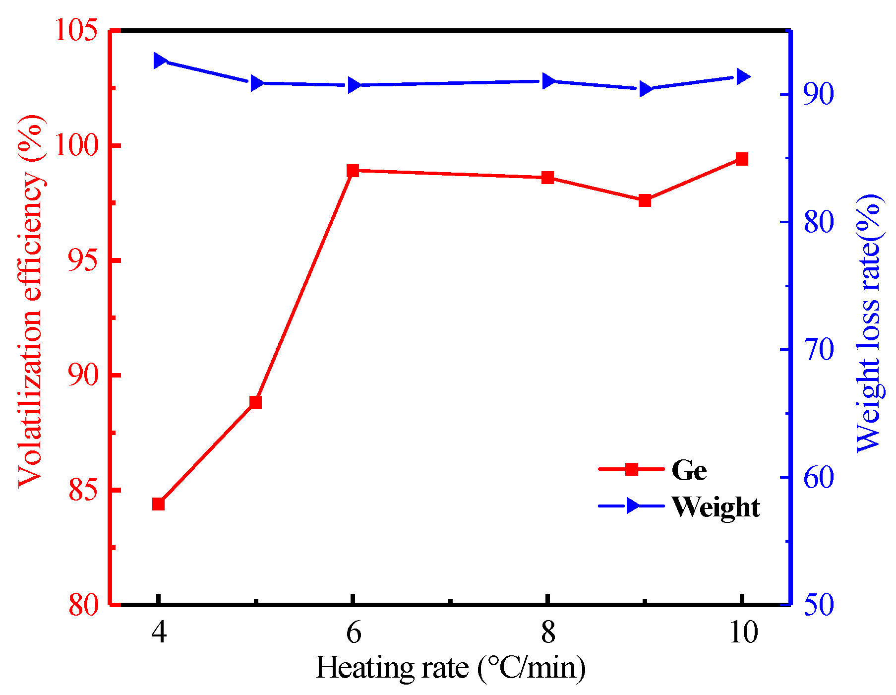 Materials 16 05374 g011 Materials 16 05374 g011