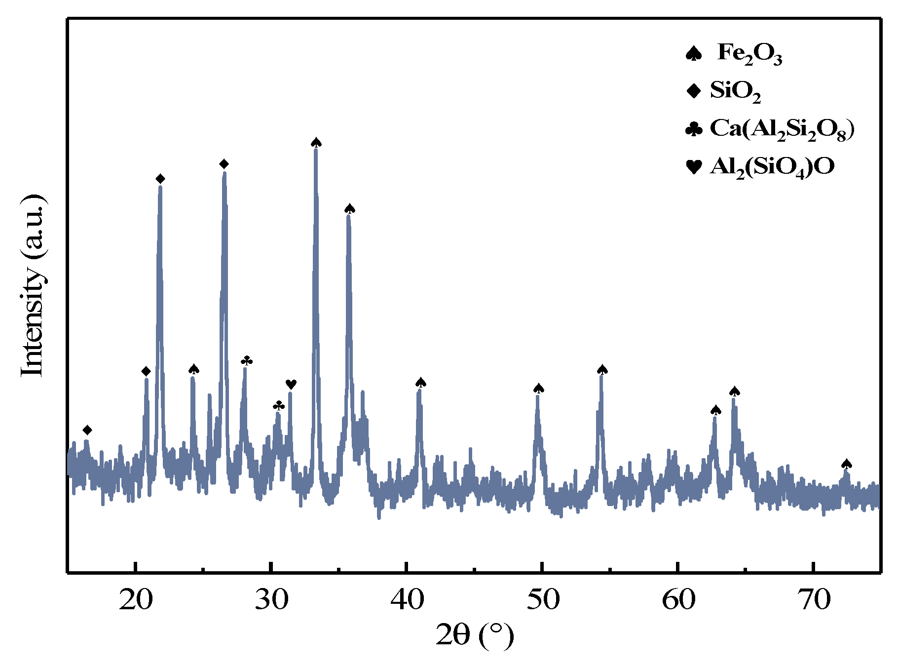 Materials 16 05374 g012 Materials 16 05374 g012
