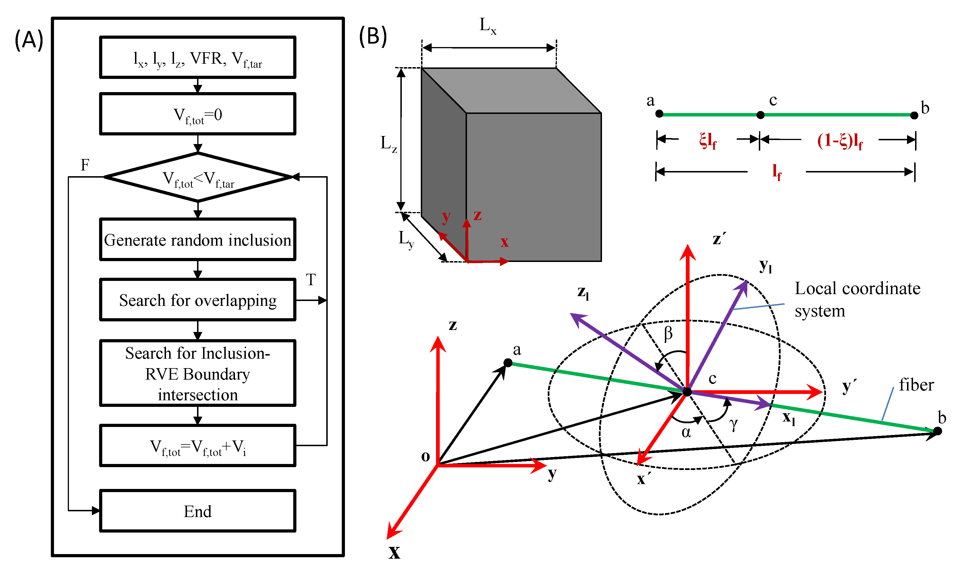 Materials 16 05379 g003