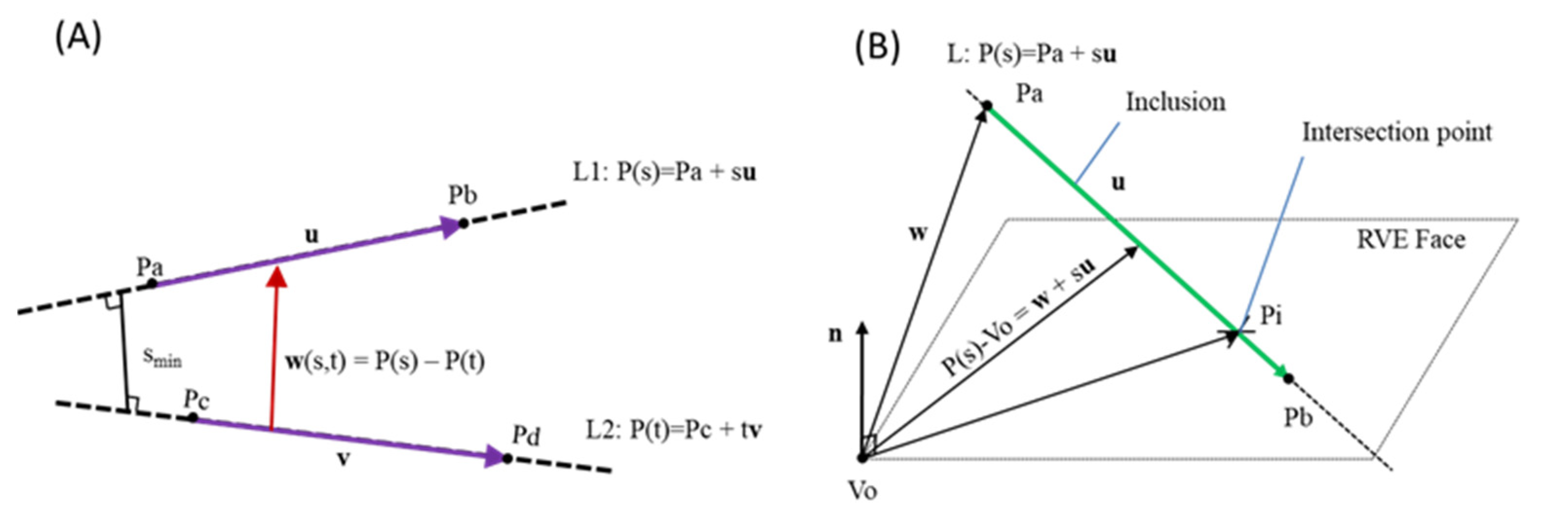 Materials 16 05379 g004