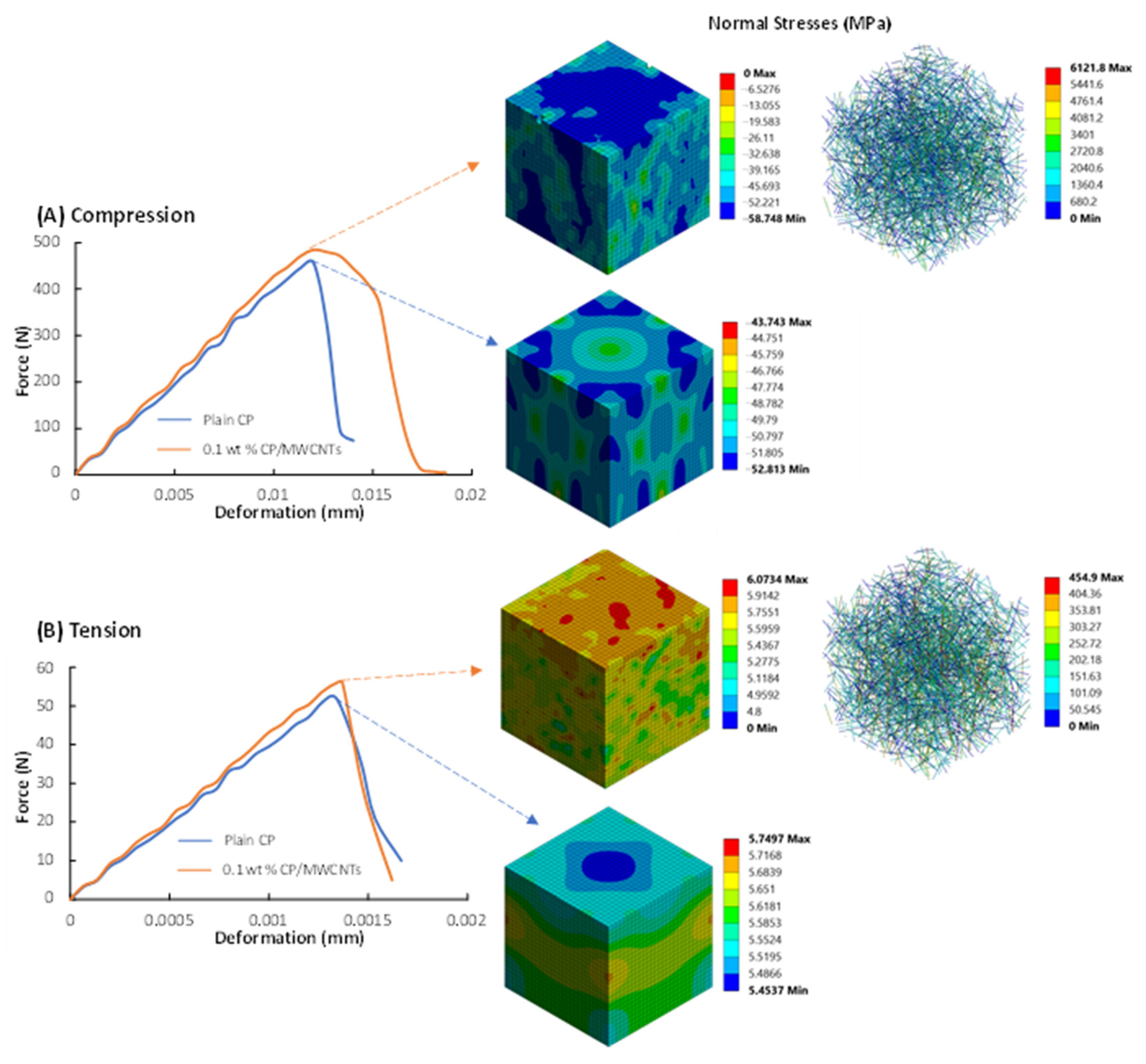 Materials 16 05379 g008