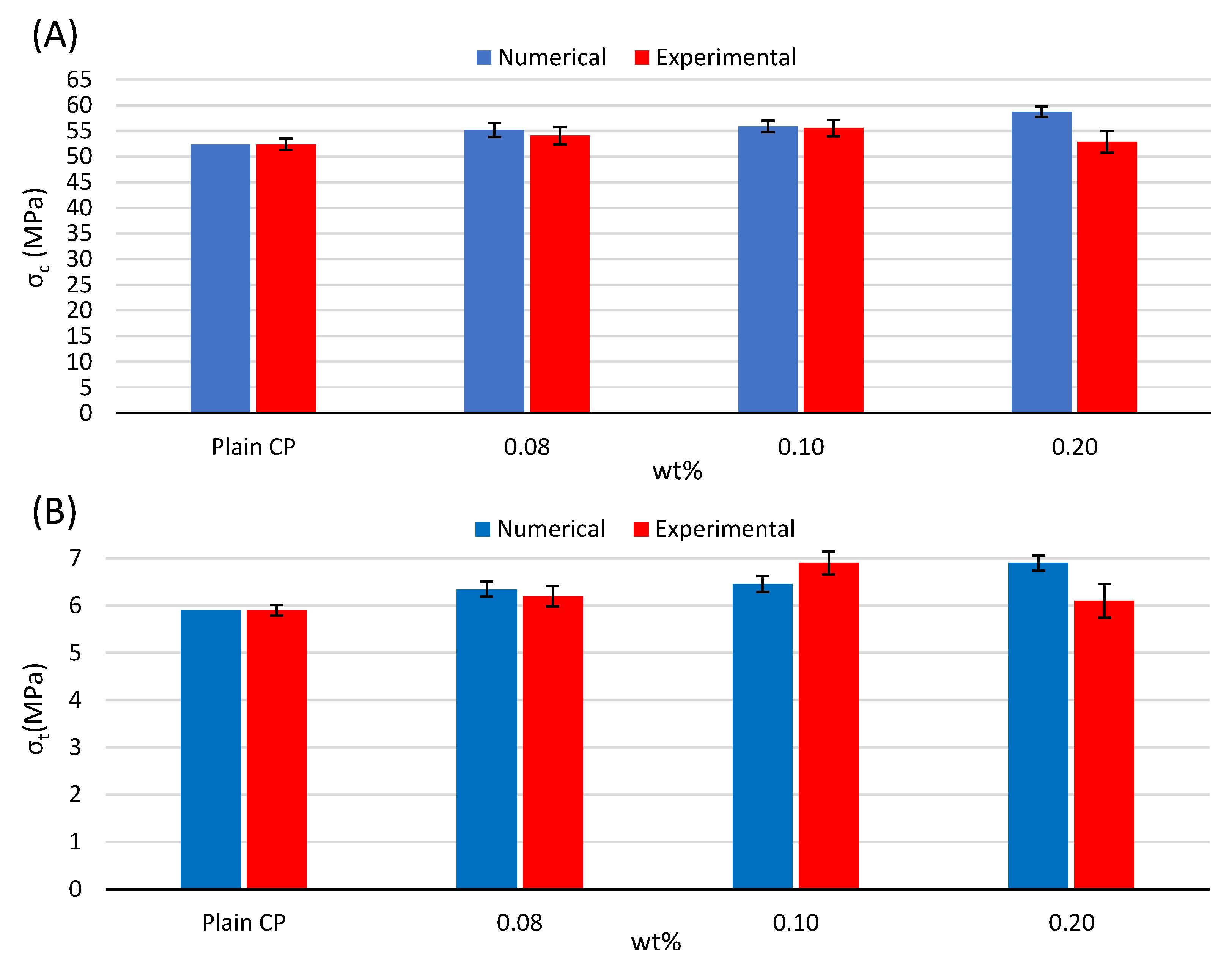 Materials 16 05379 g009