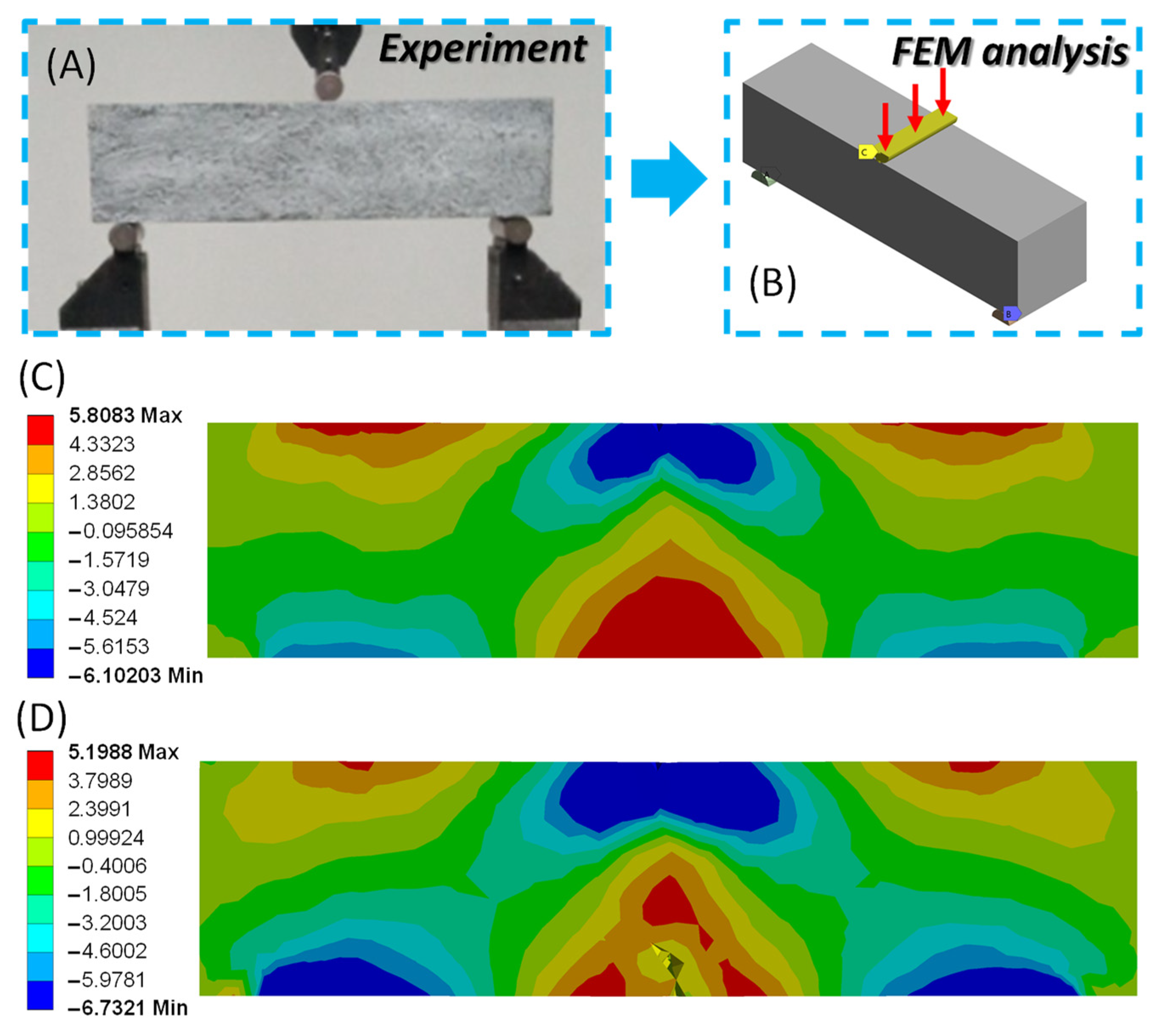 Materials 16 05379 g010