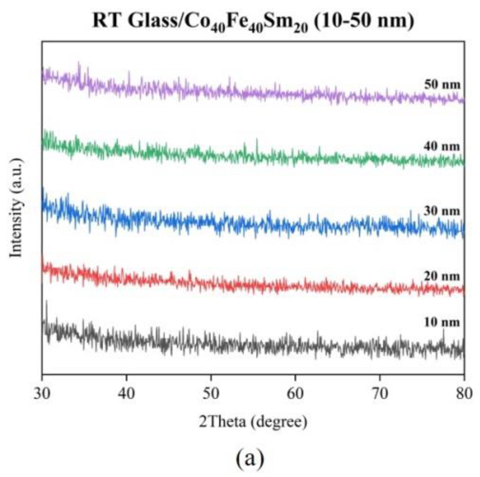 Materials 16 05380 g001a