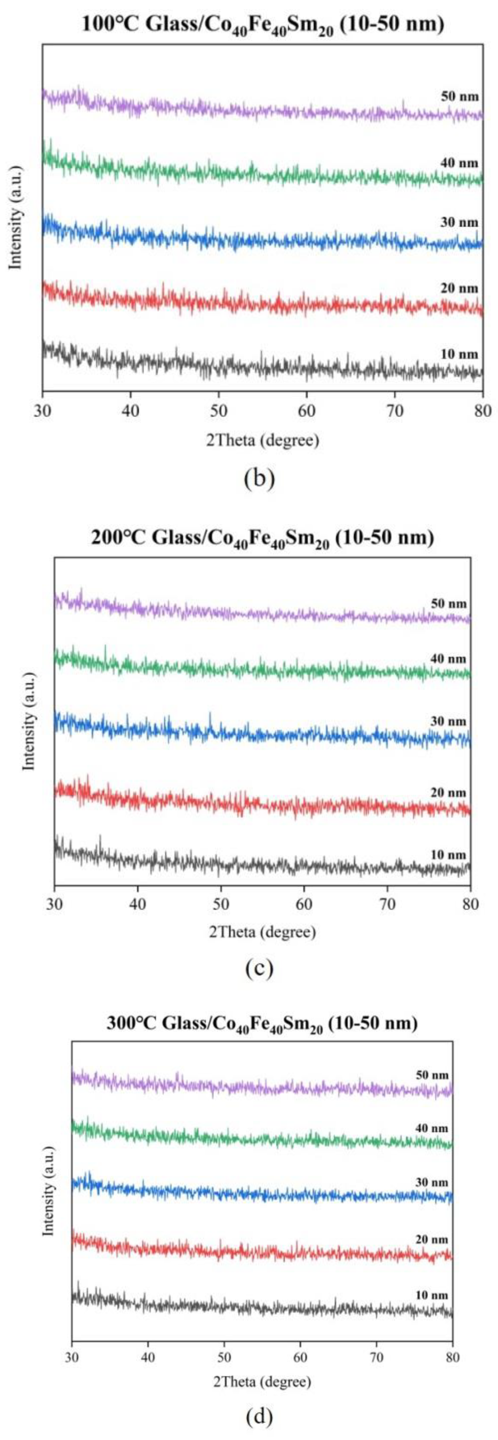 Materials 16 05380 g001b
