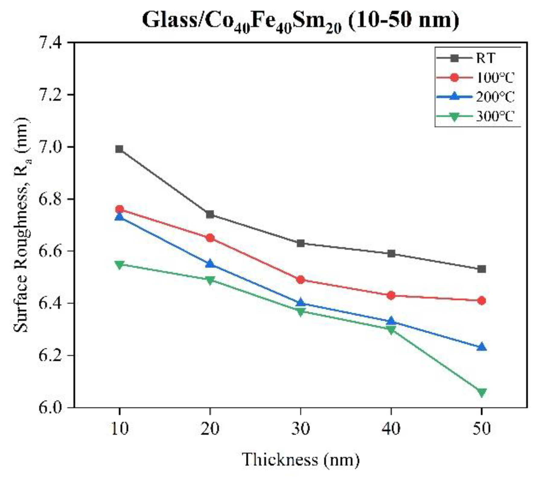 Materials 16 05380 g002