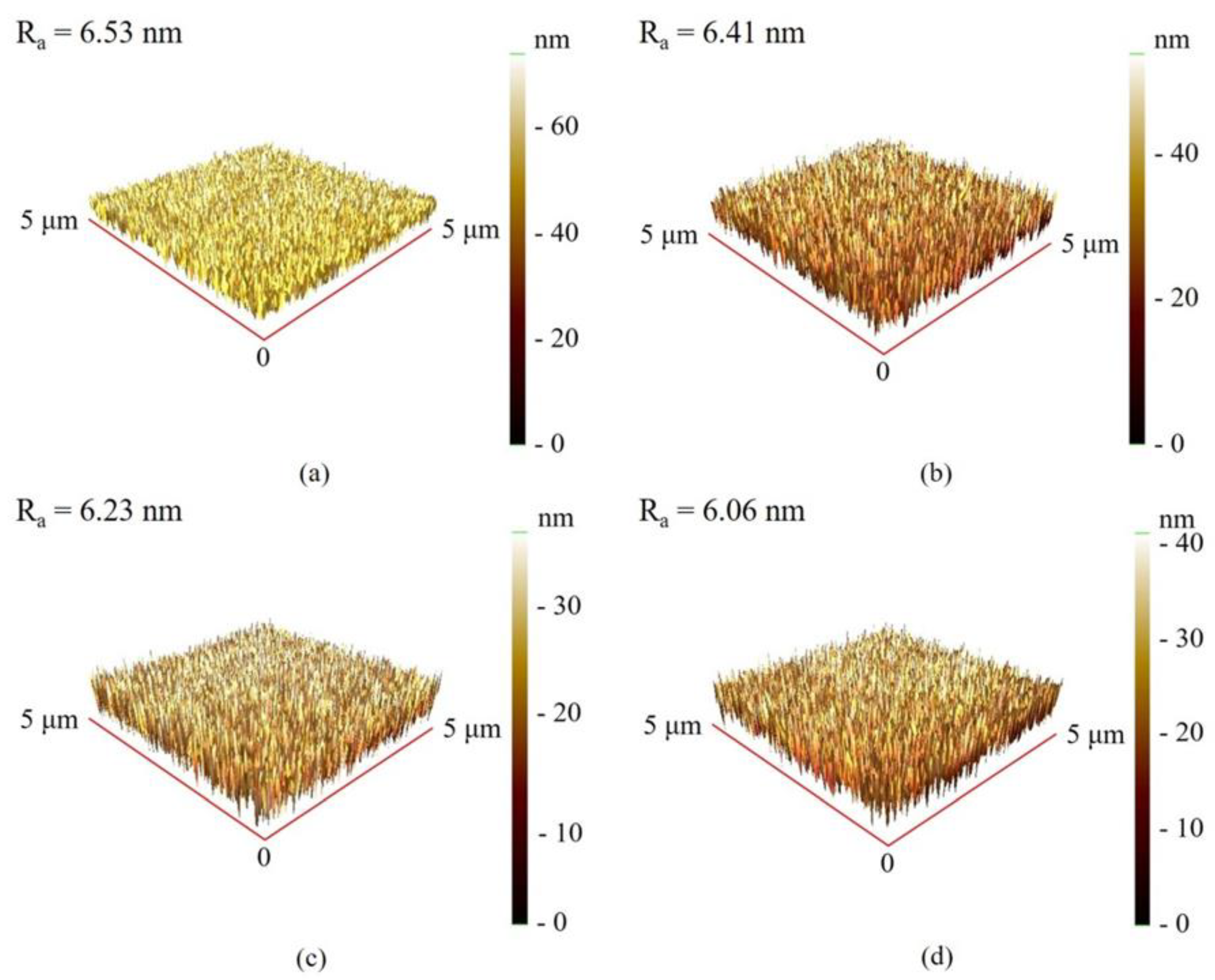 Materials 16 05380 g003