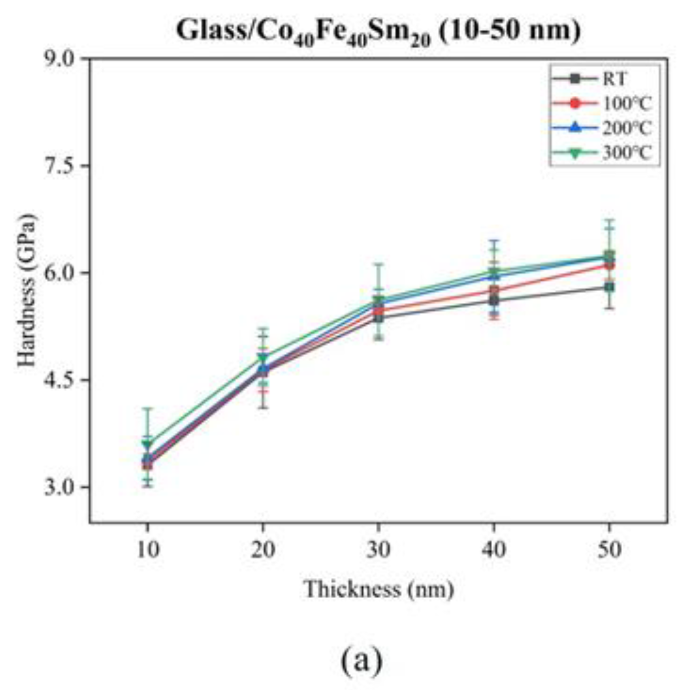 Materials 16 05380 g004a