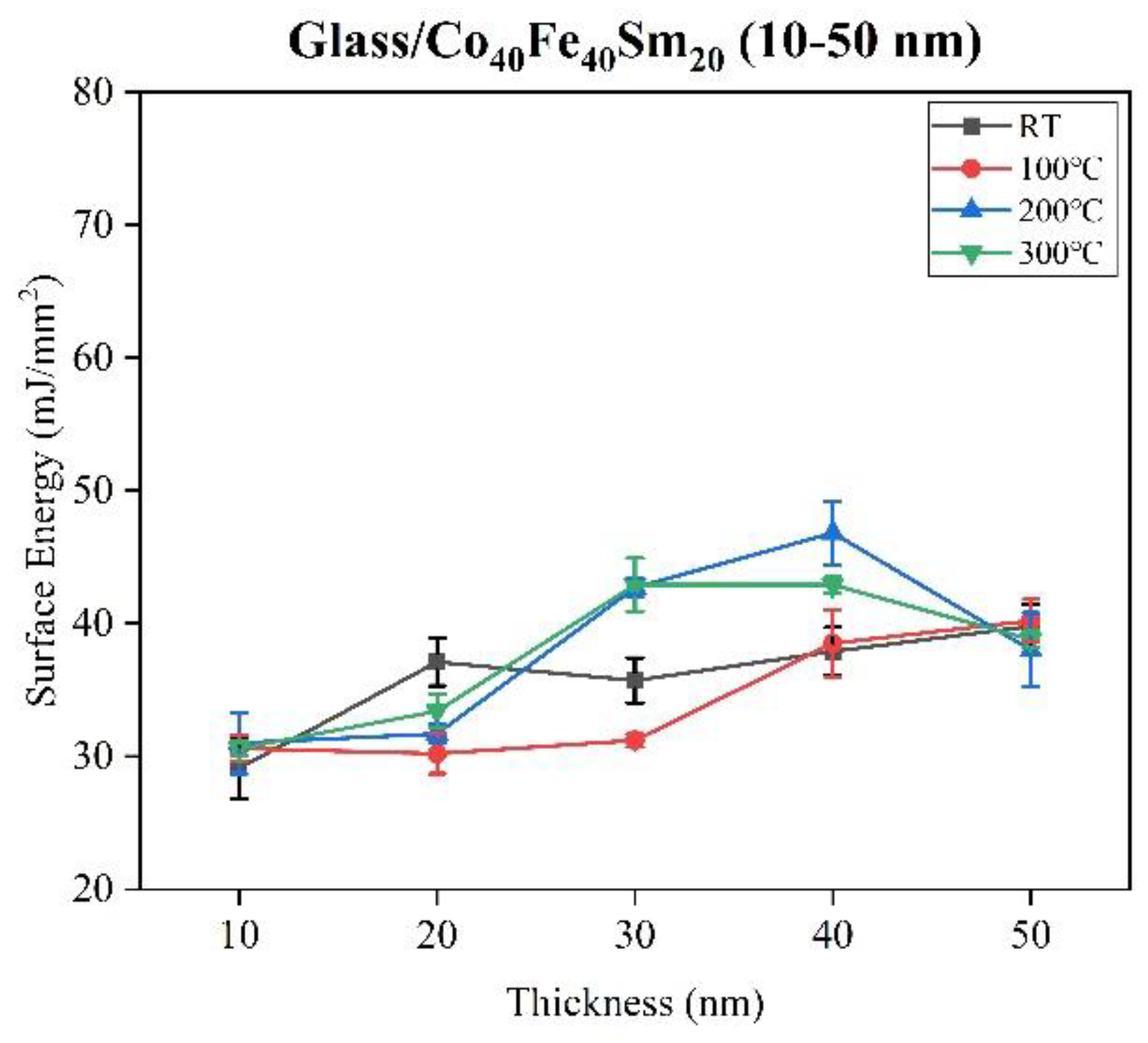 Materials 16 05380 g006