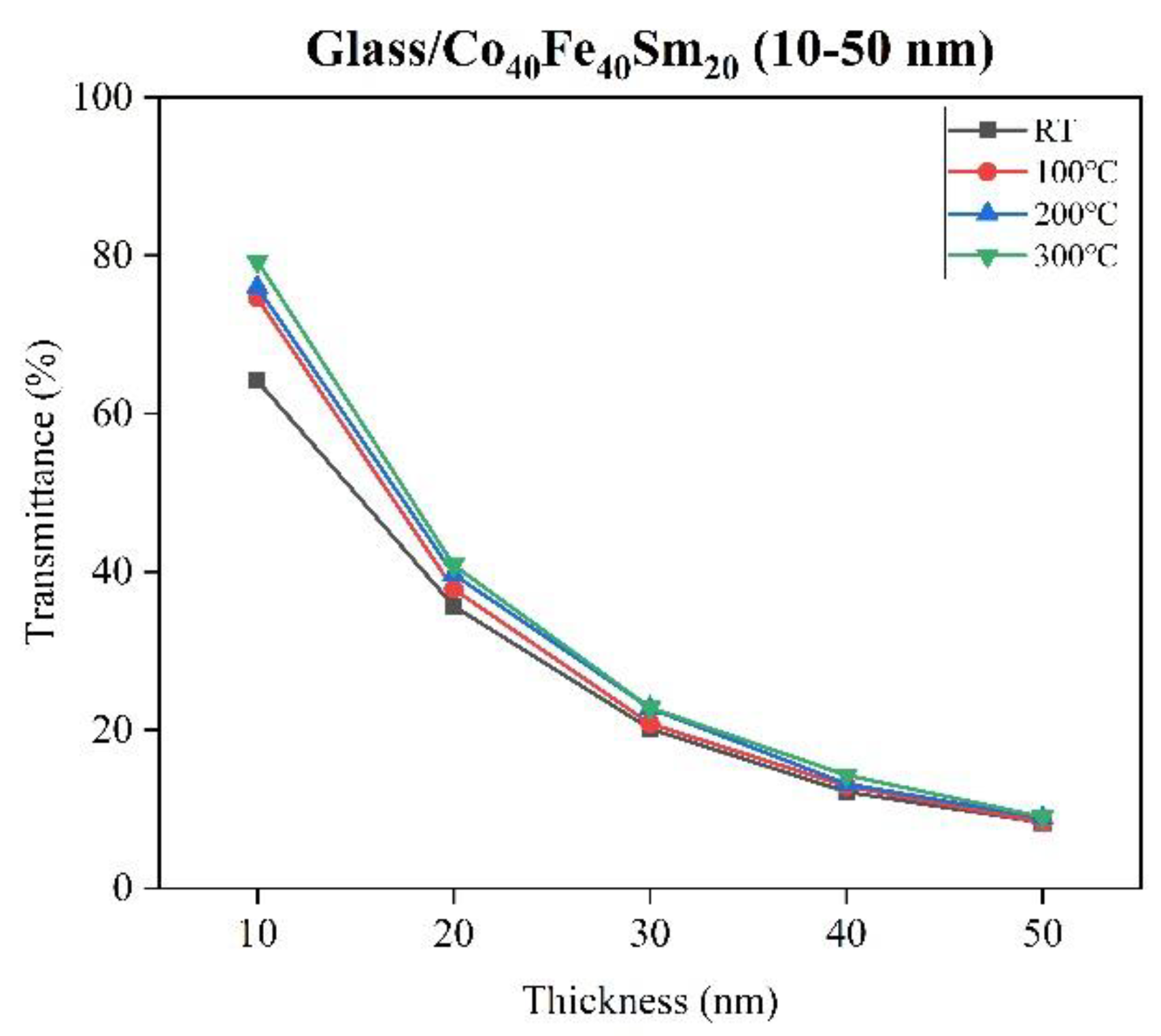 Materials 16 05380 g008
