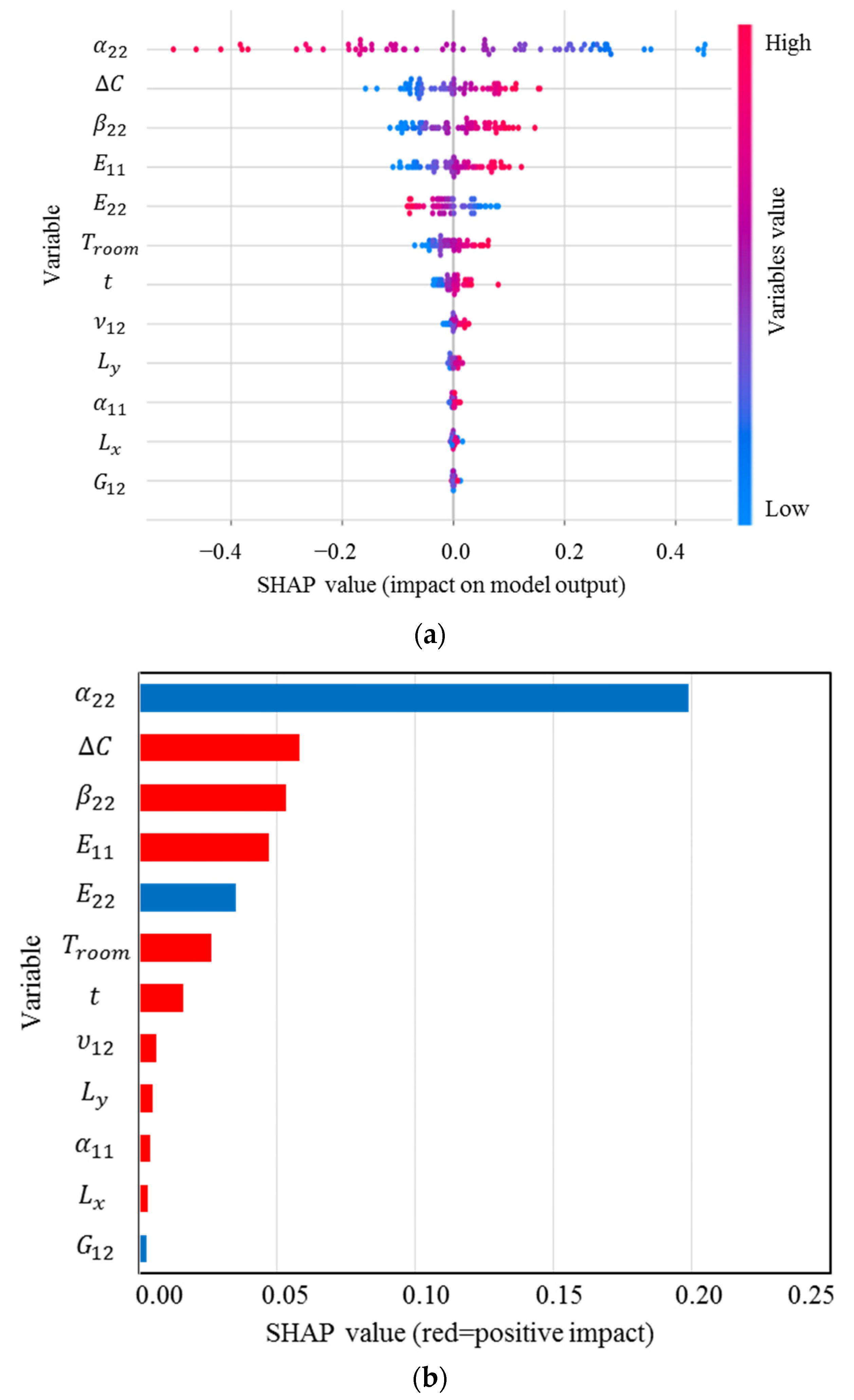 Materials 16 05381 g004