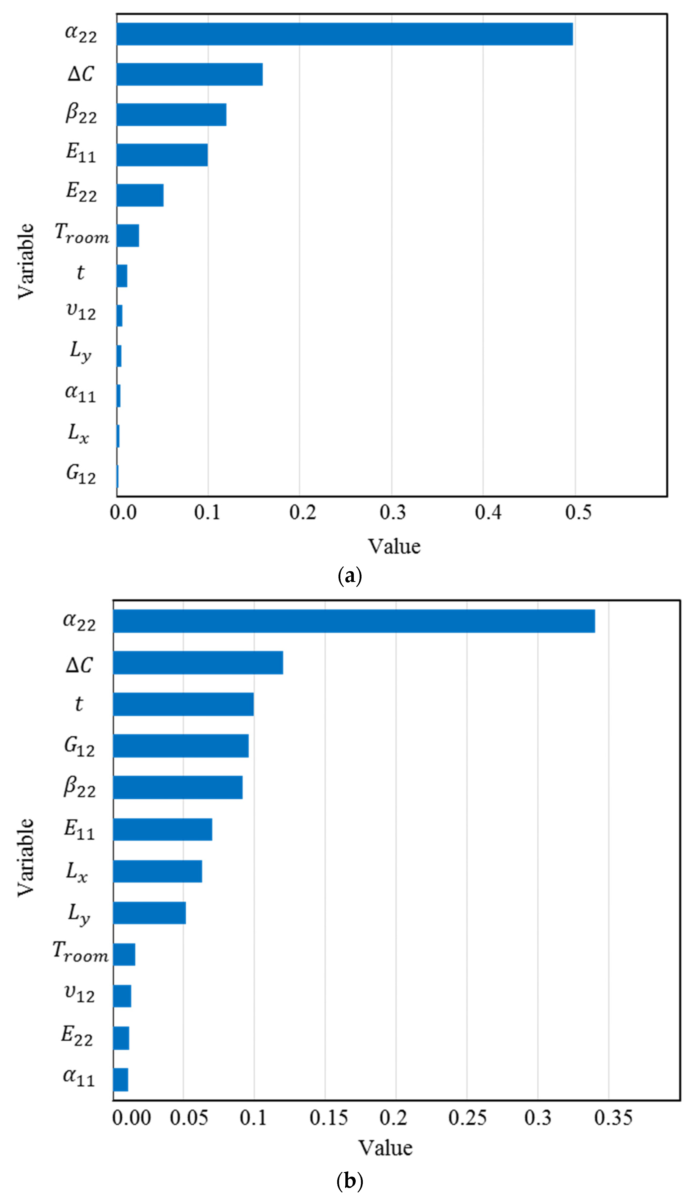 Materials 16 05381 g006