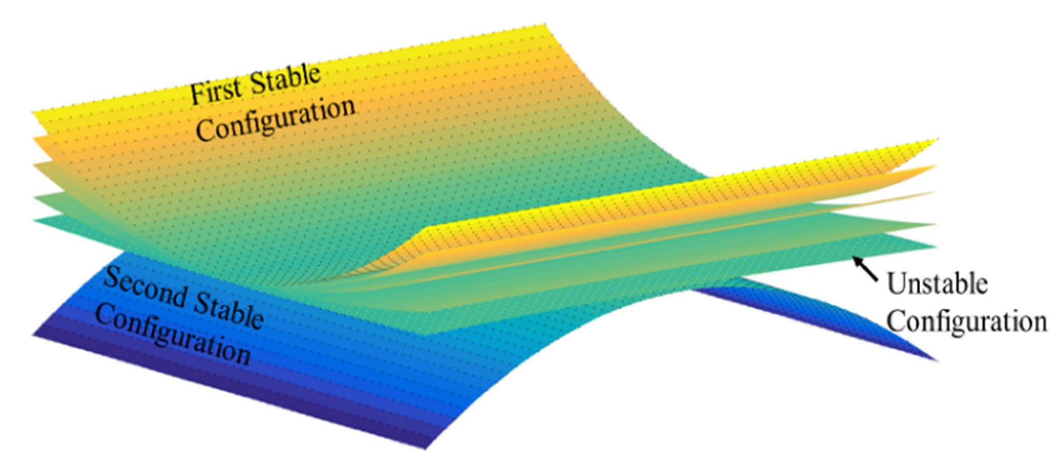 Materials 16 05381 g011