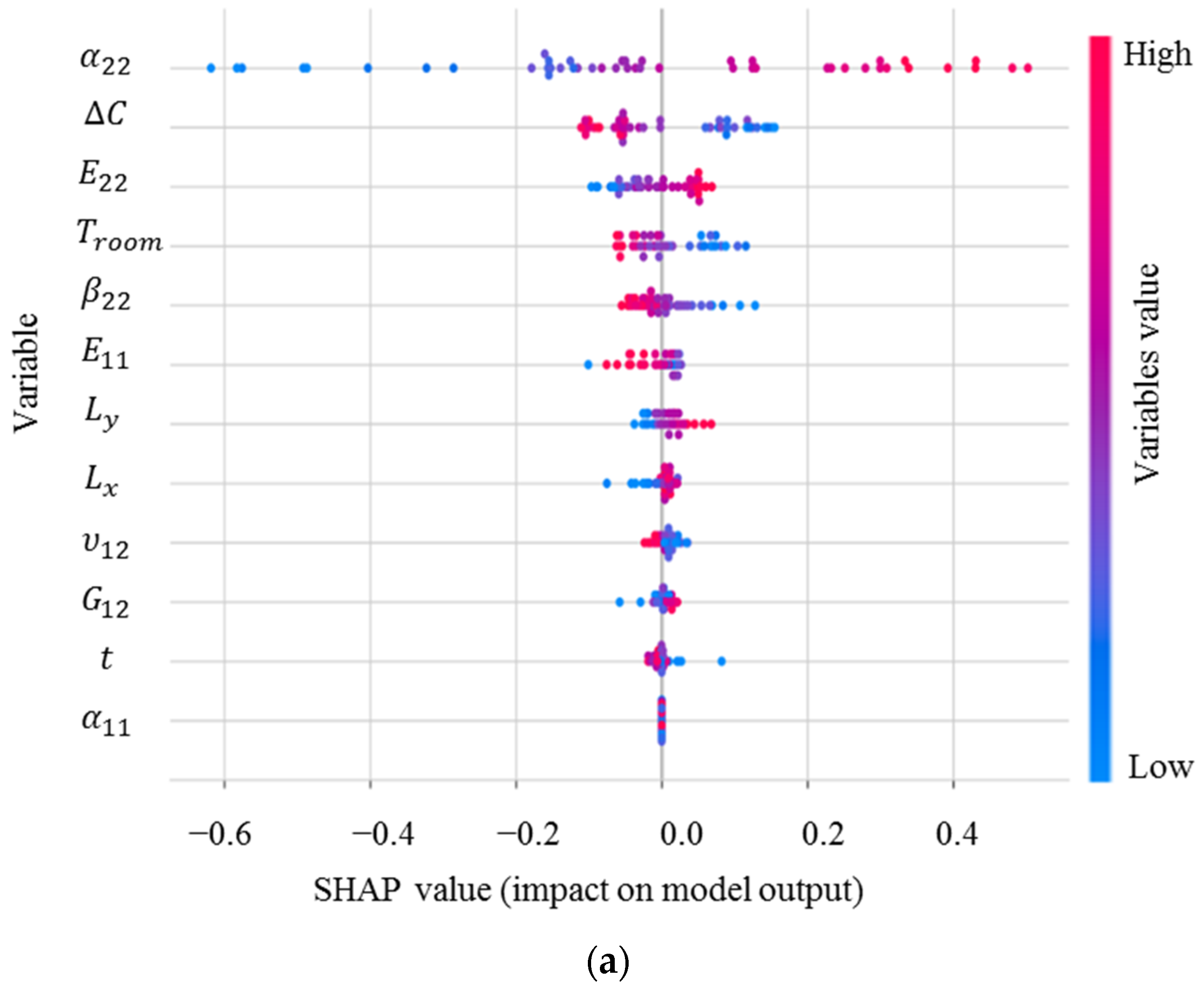 Materials 16 05381 g012a