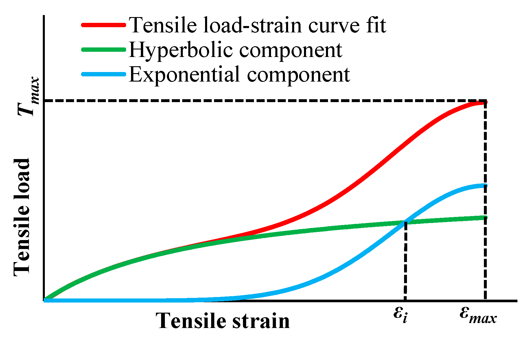Materials 16 05384 g001 Materials 16 05384 g001