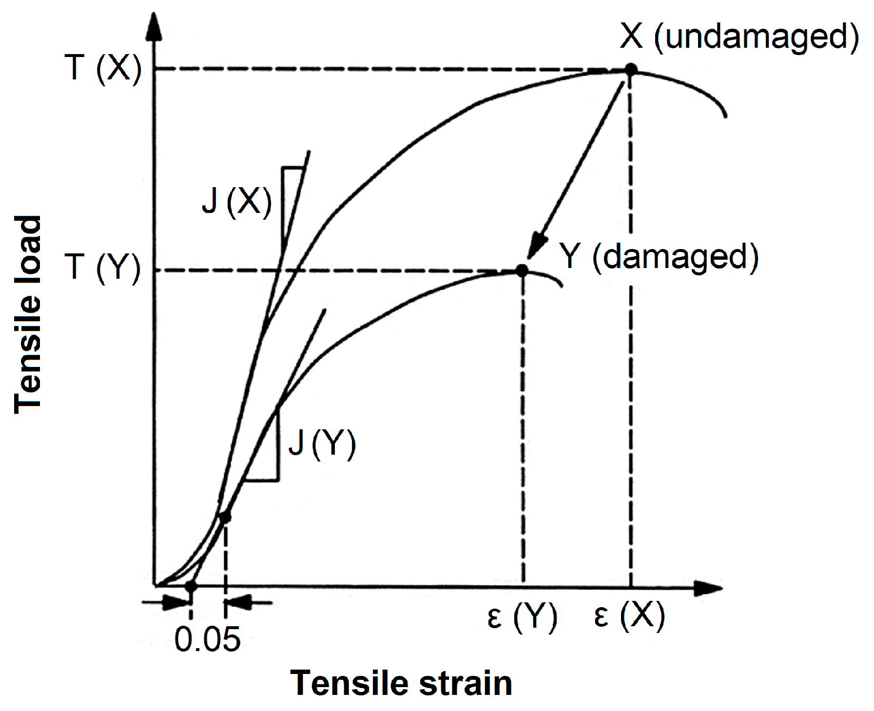 Materials 16 05384 g002 Materials 16 05384 g002
