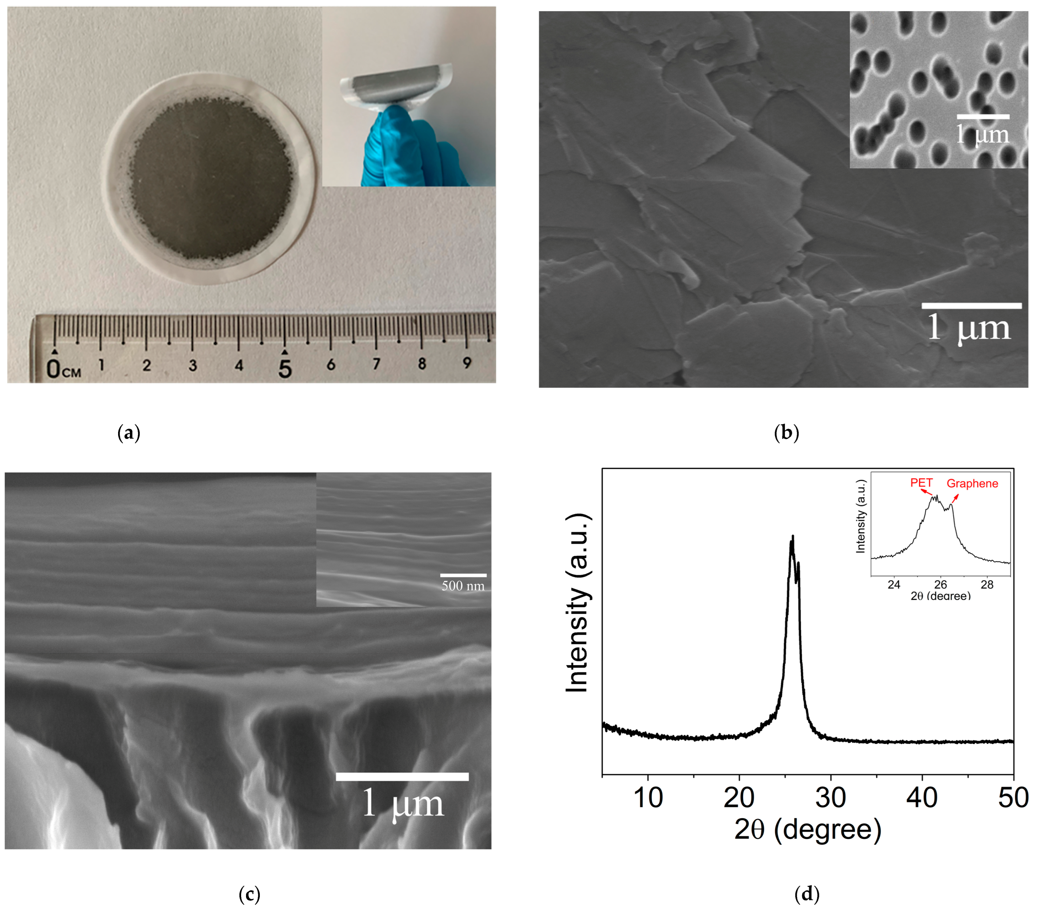 Materials 16 05393 g002