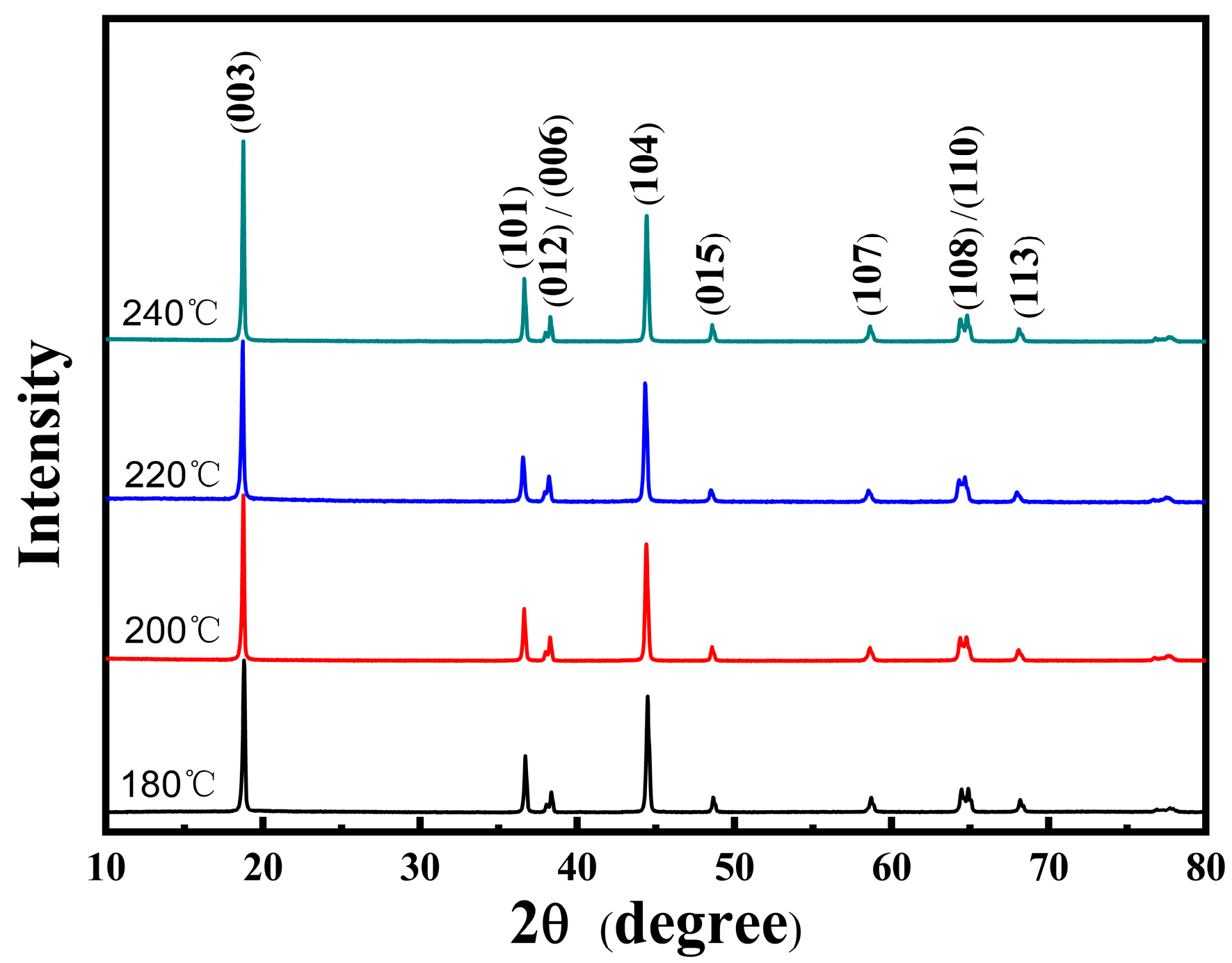 Materials 16 05398 g004