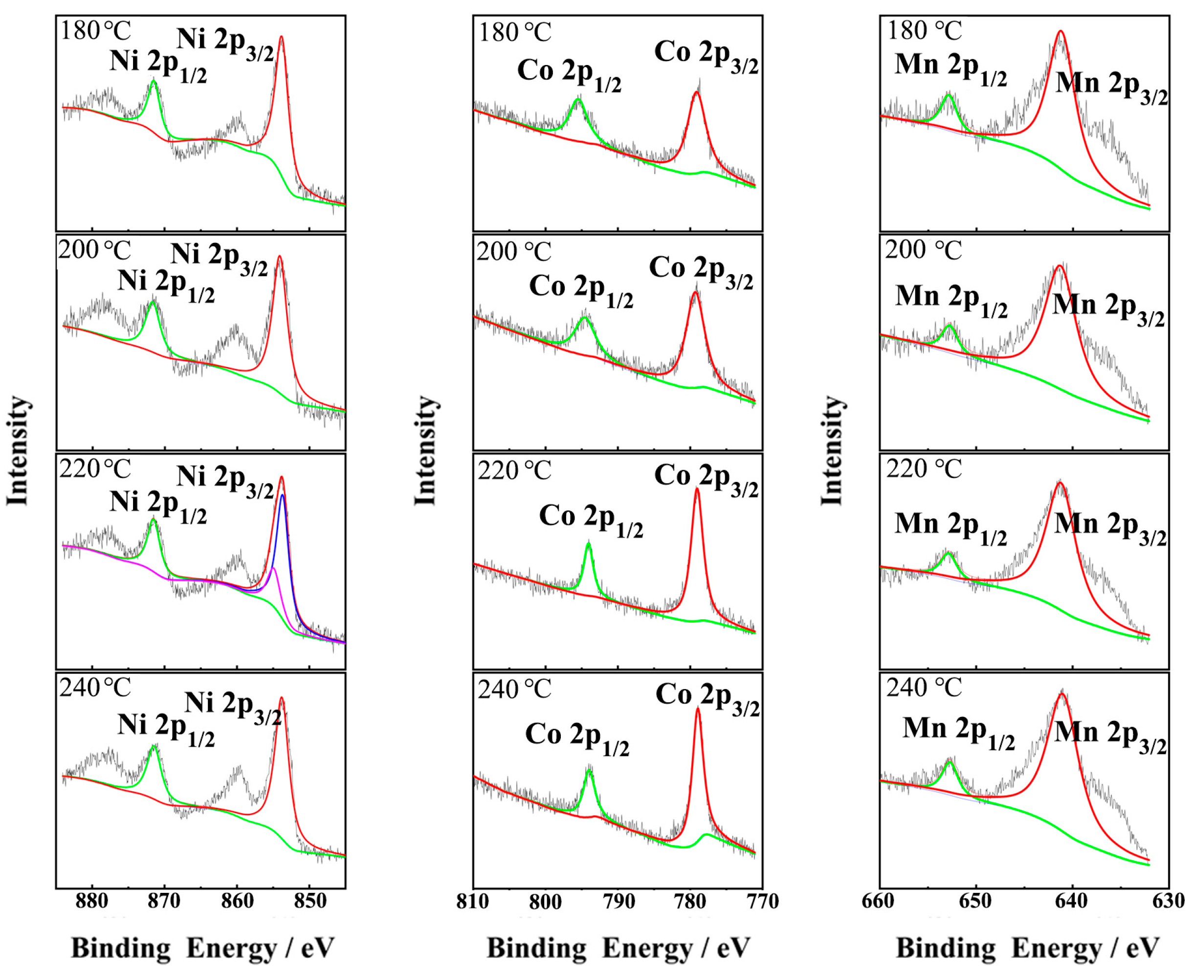 Materials 16 05398 g007