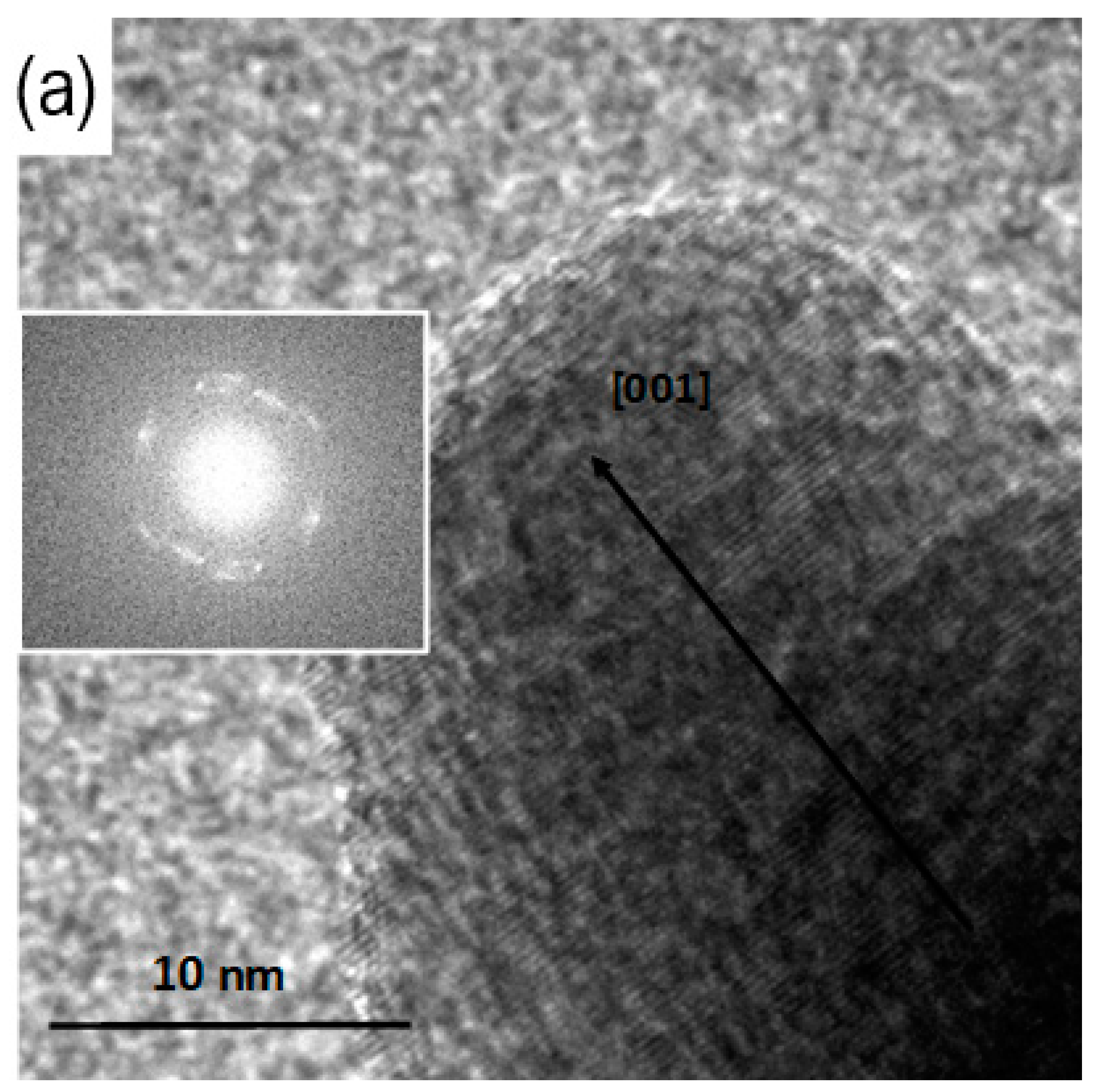 Materials 16 05400 g006a