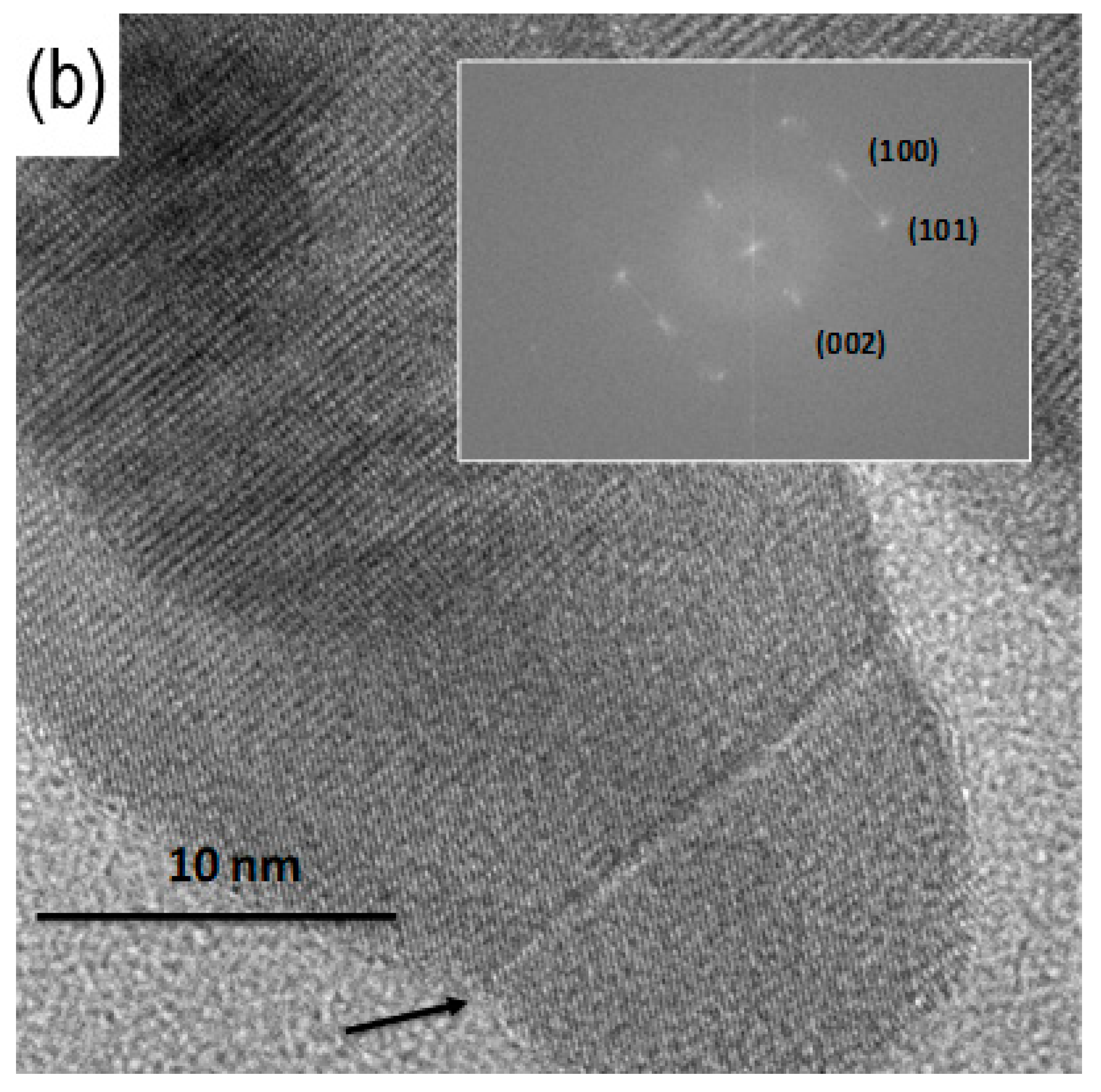 Materials 16 05400 g006b