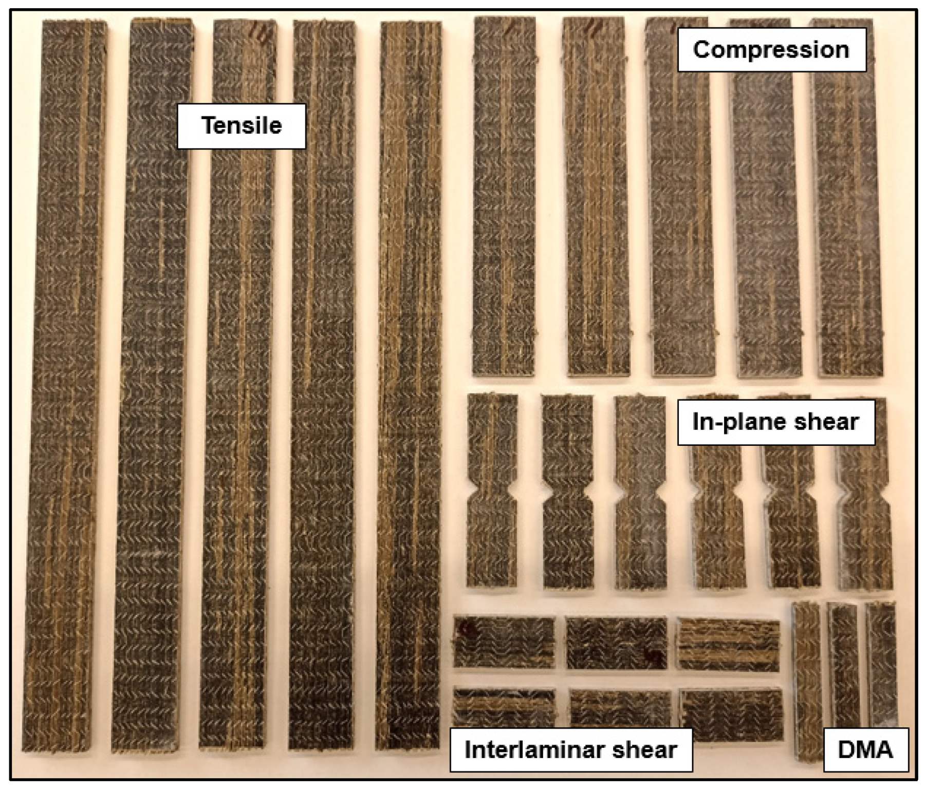 Materials 16 05411 g003