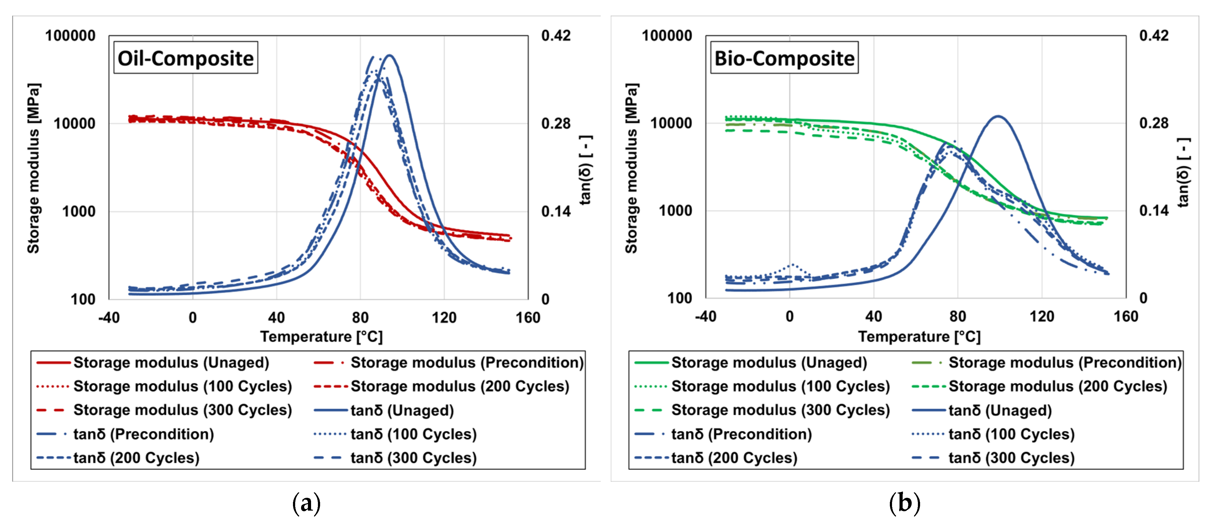 Materials 16 05411 g007