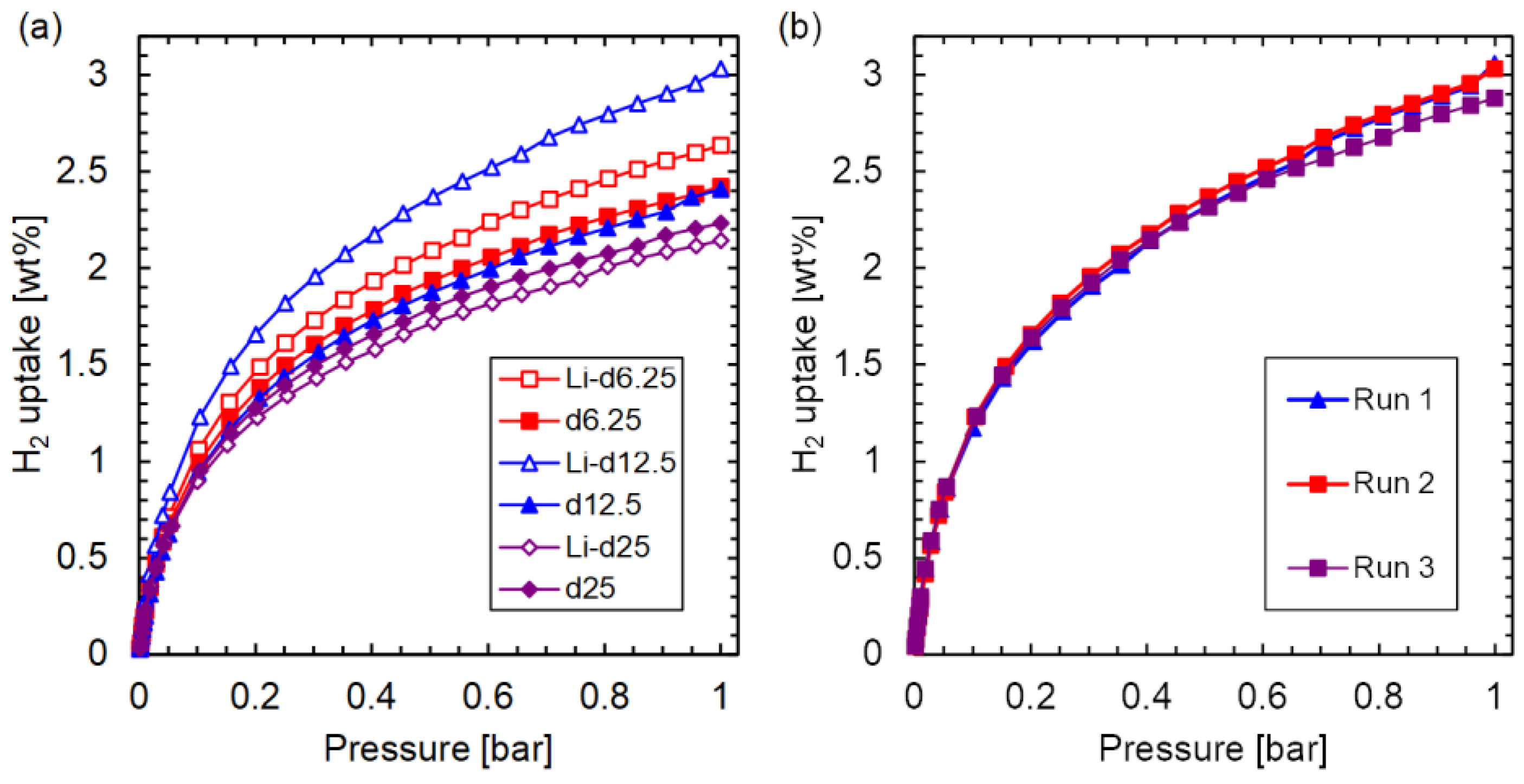 Materials 16 05416 g003 Materials 16 05416 g003