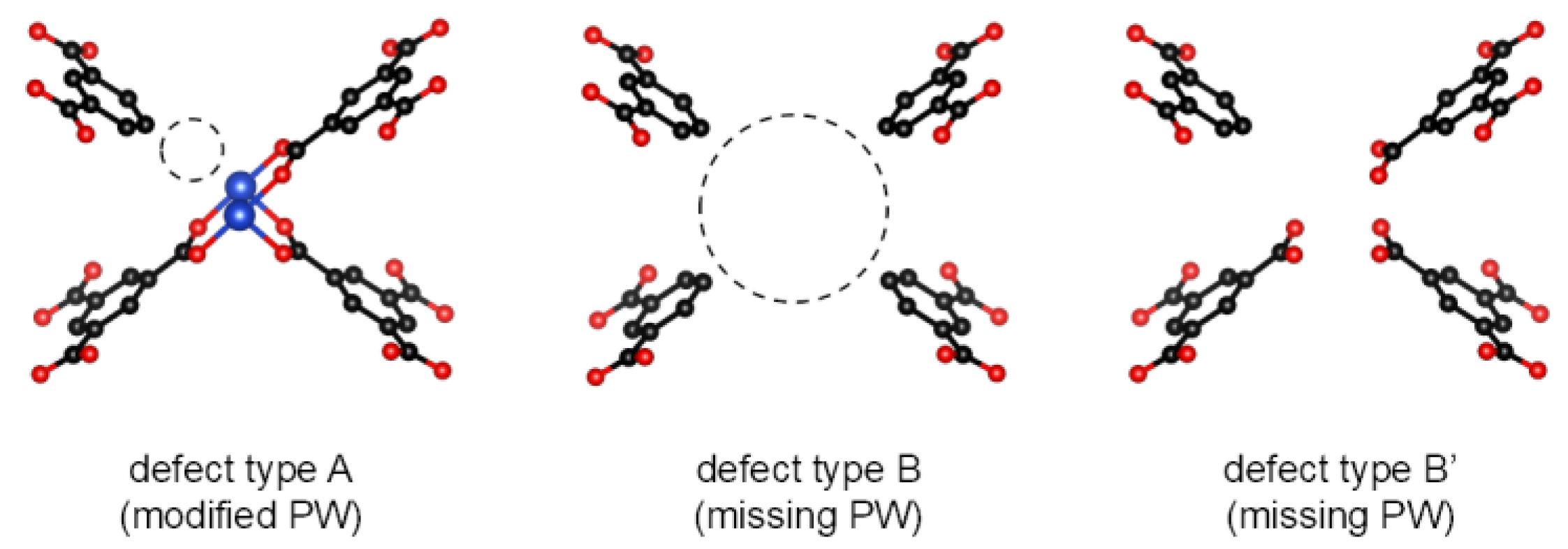 Materials 16 05416 sch002 Materials 16 05416 sch002