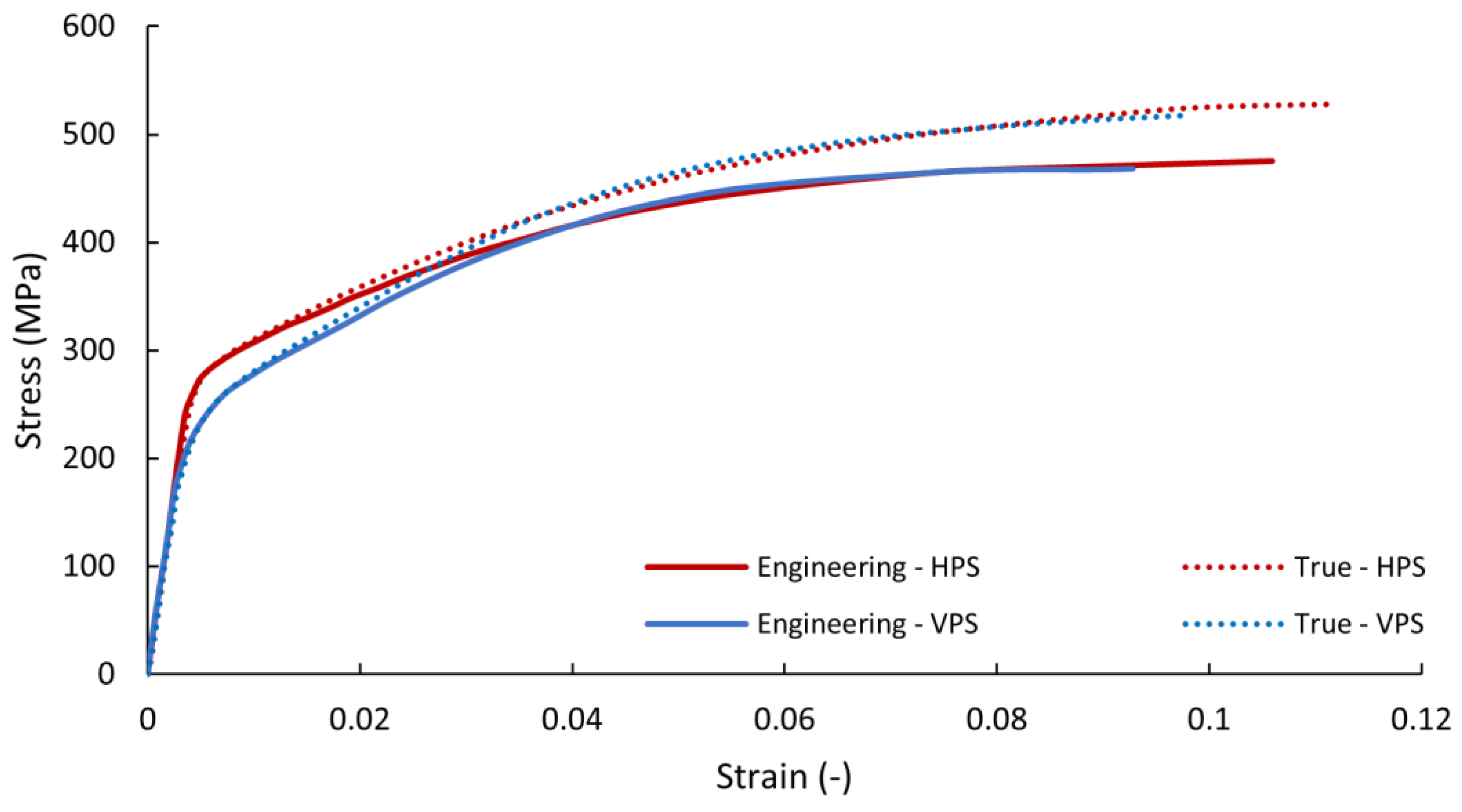 Materials 16 05422 g002 Materials 16 05422 g002