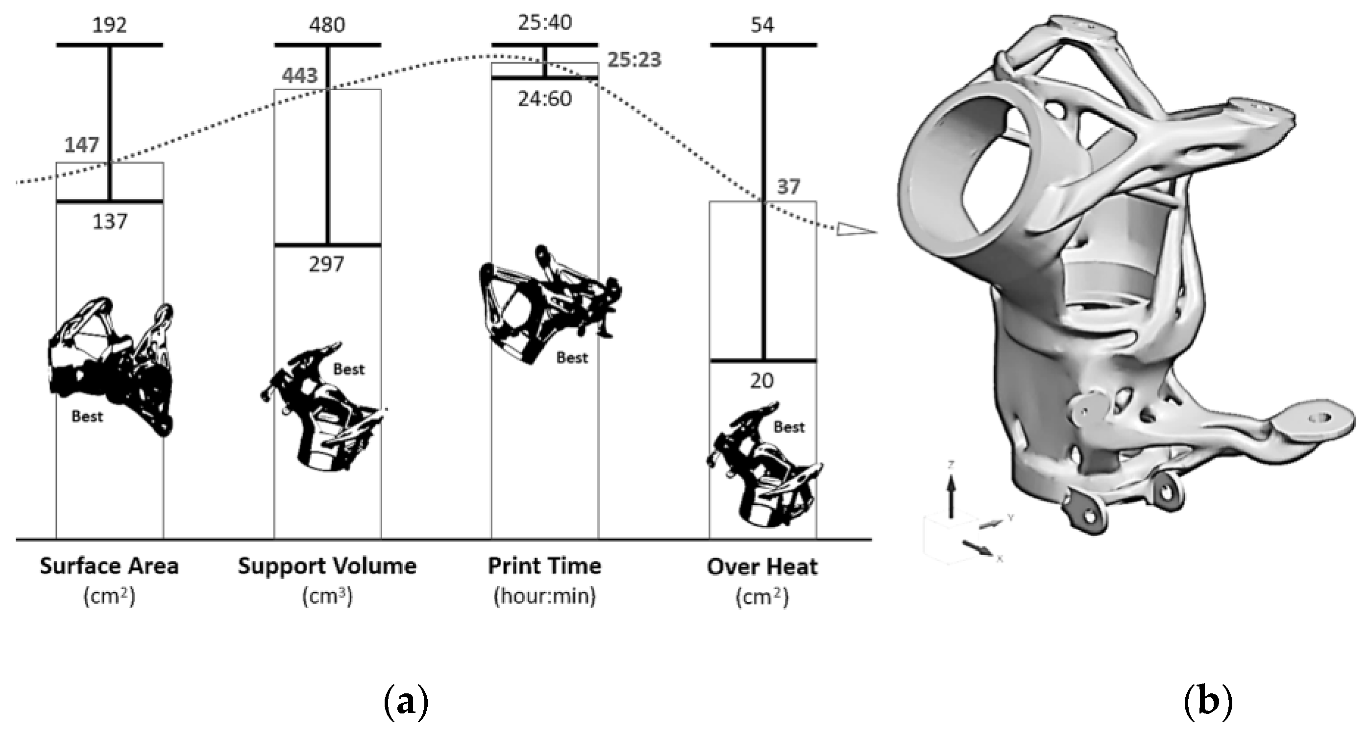 Materials 16 05422 g008 Materials 16 05422 g008