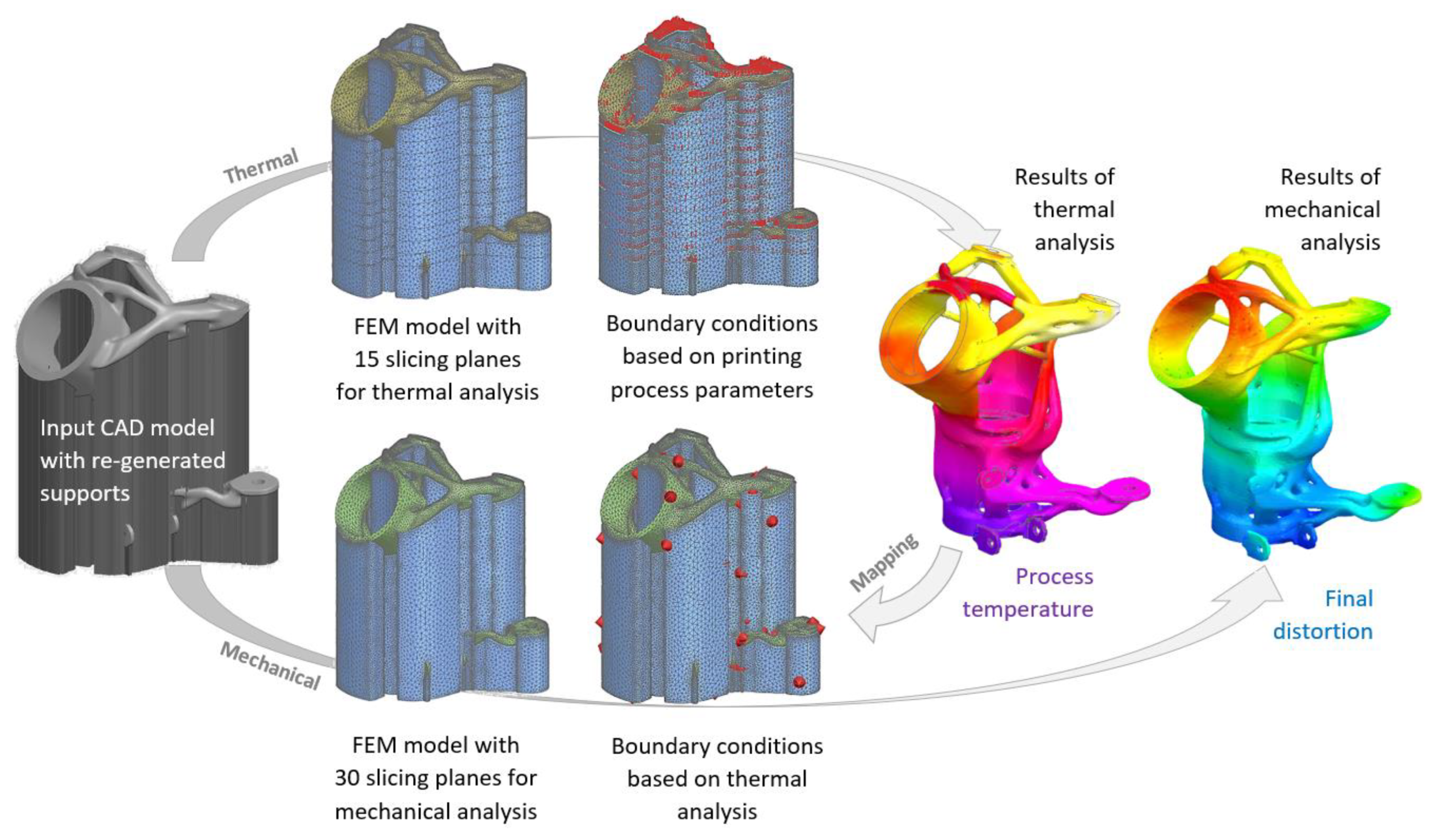 Materials 16 05422 g010 Materials 16 05422 g010