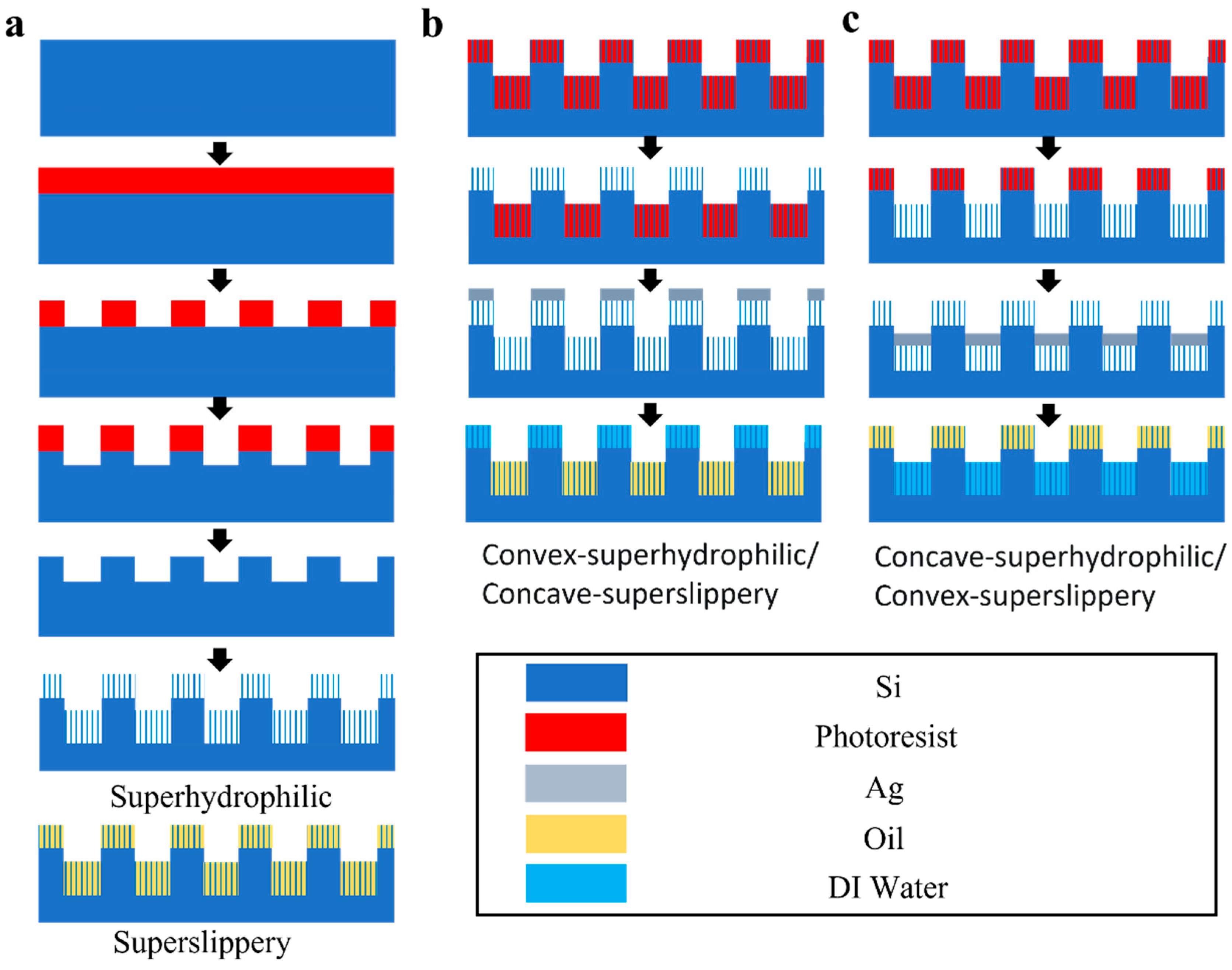 Materials 16 05423 g001