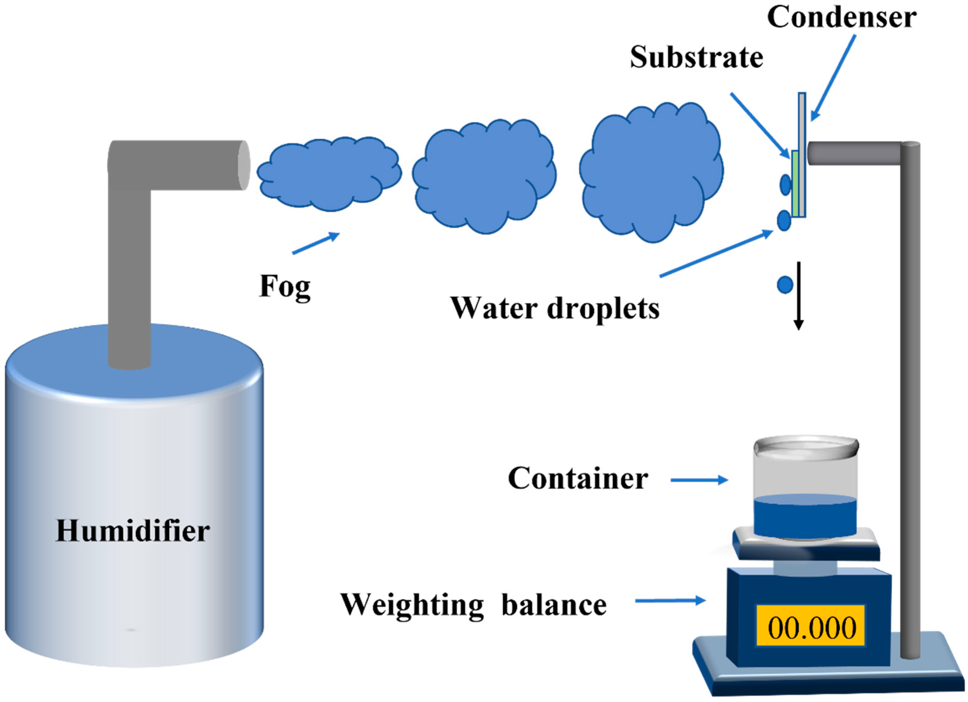 Materials 16 05423 g002