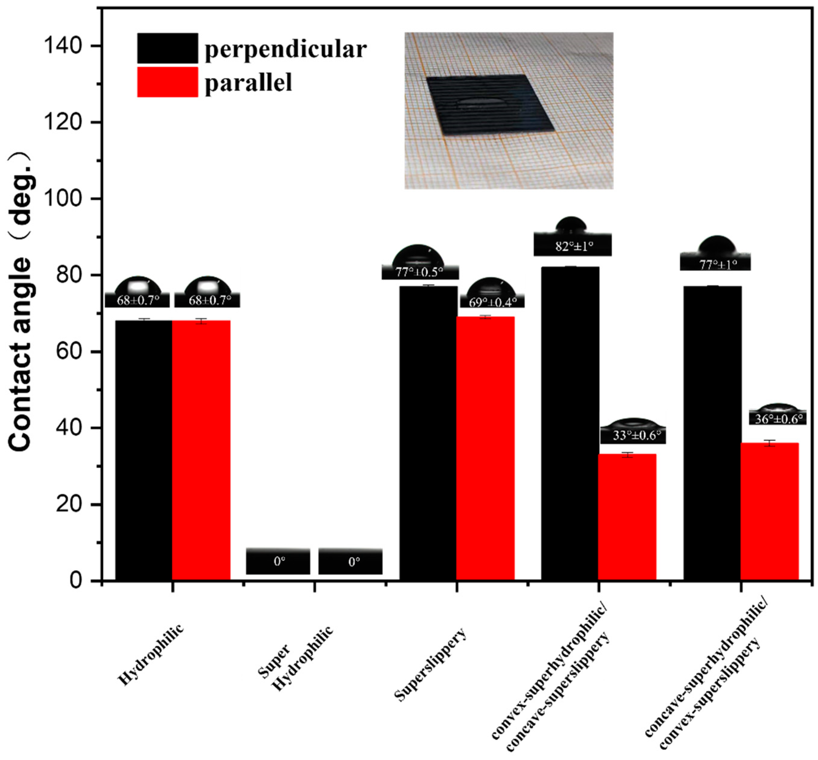 Materials 16 05423 g004
