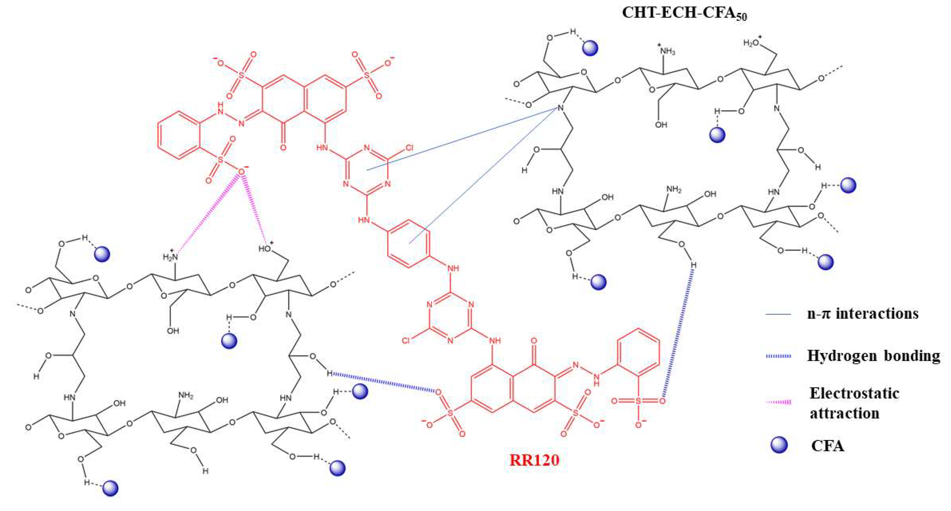 Materials 16 05434 g005