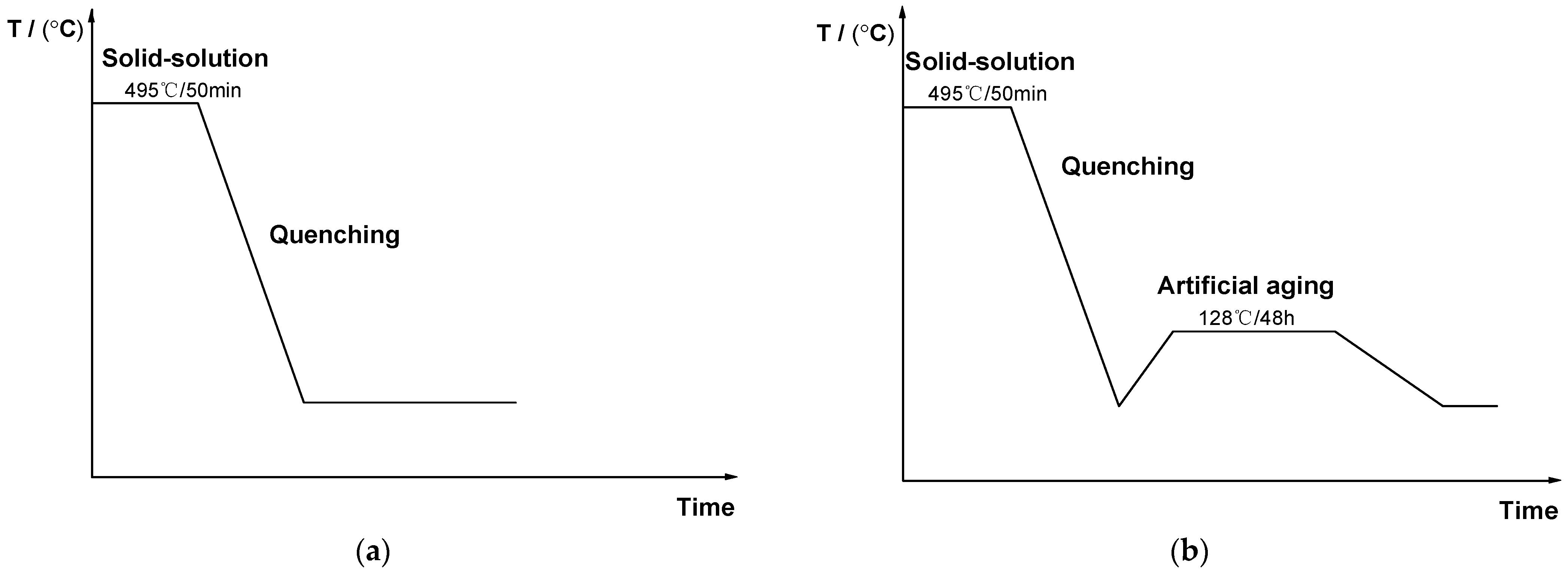 Materials 16 05435 g001