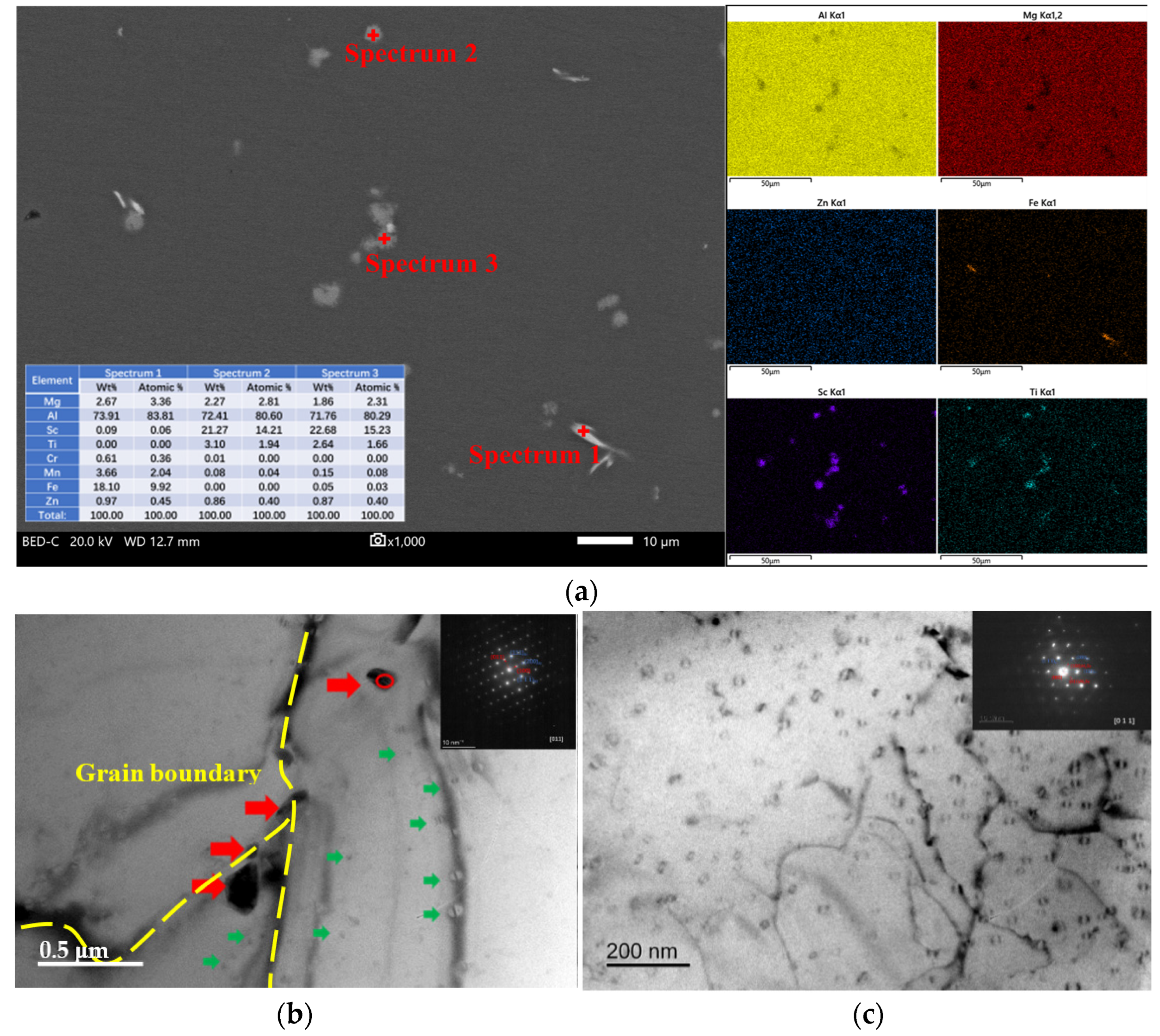 Materials 16 05435 g004