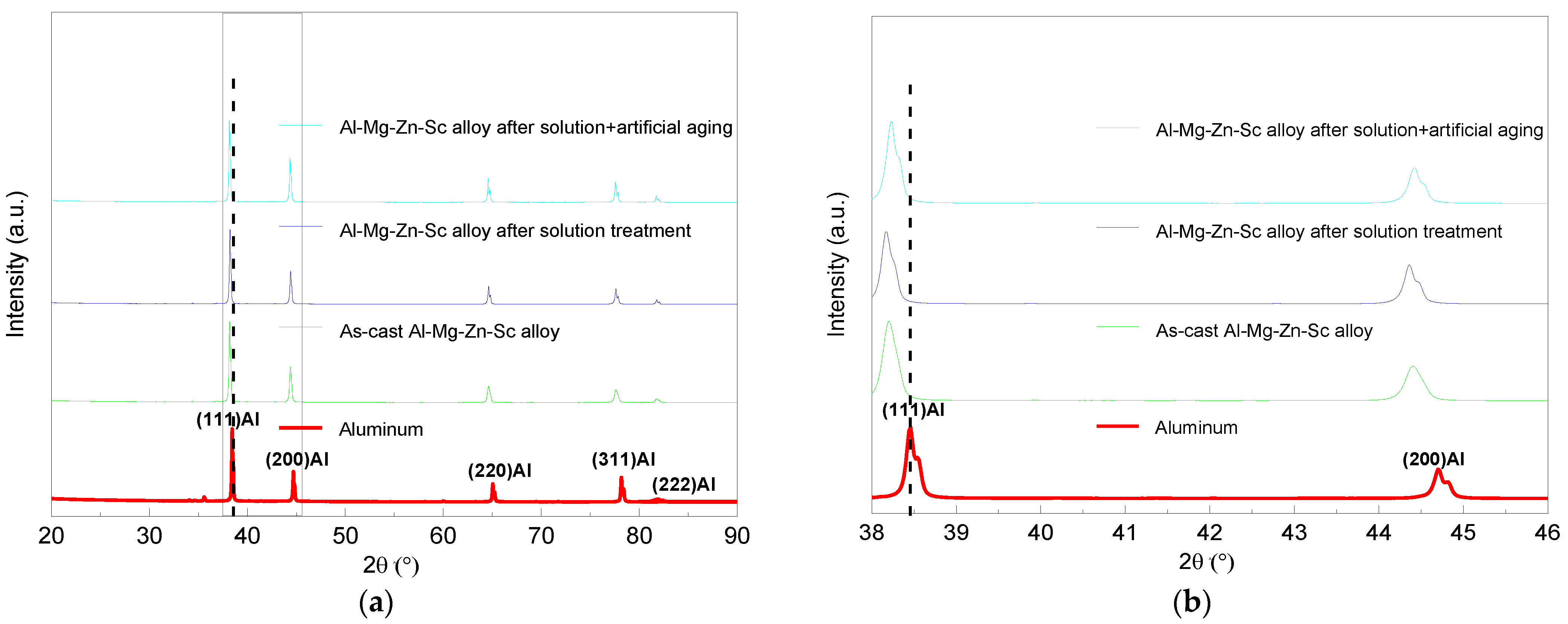 Materials 16 05435 g006