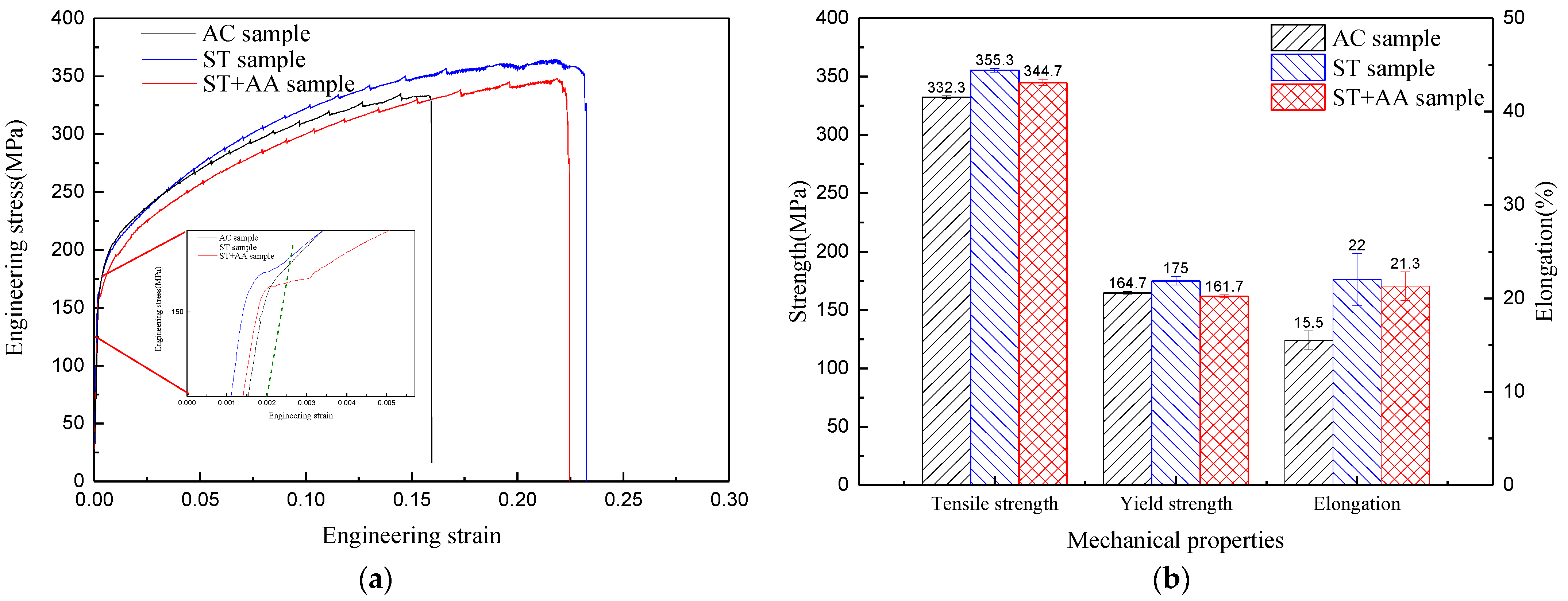 Materials 16 05435 g007