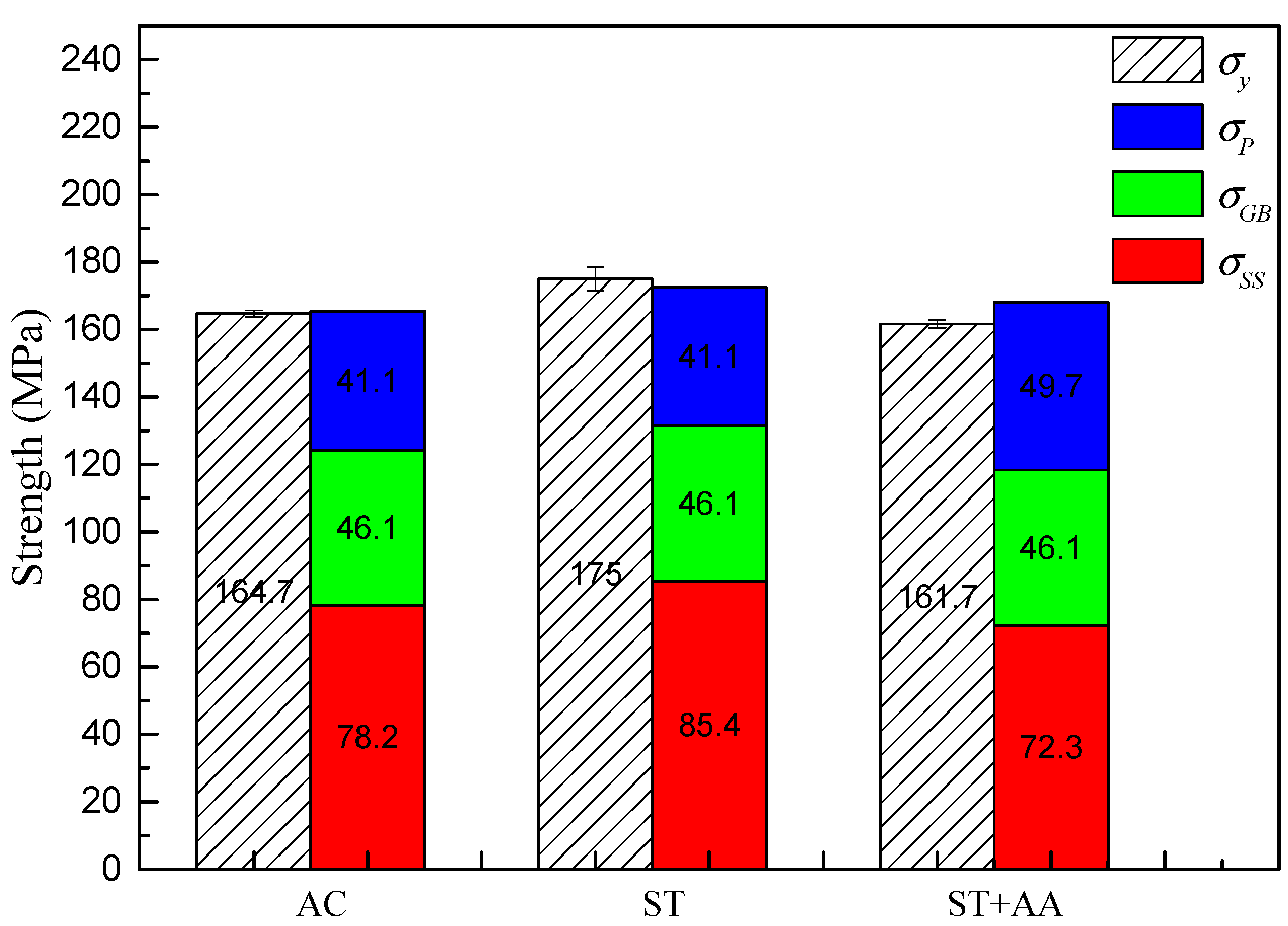 Materials 16 05435 g009