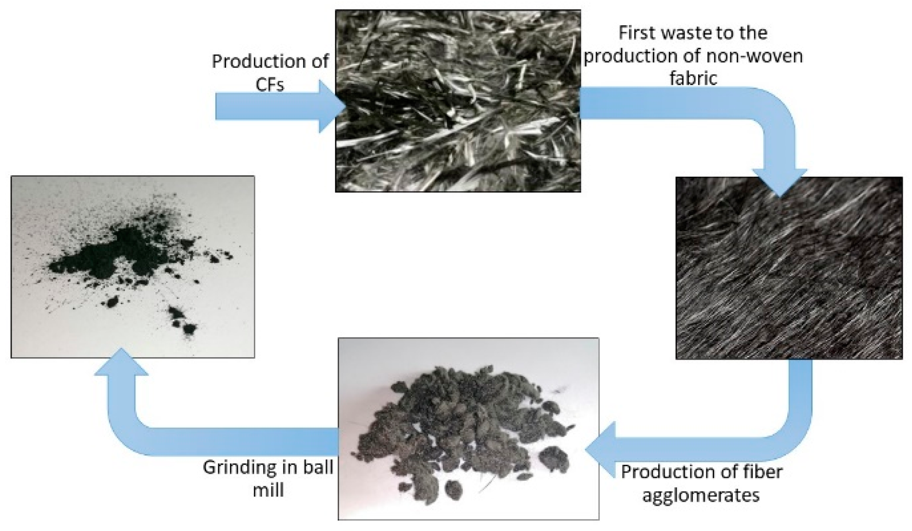 Materials 16 05436 g001 Materials 16 05436 g001