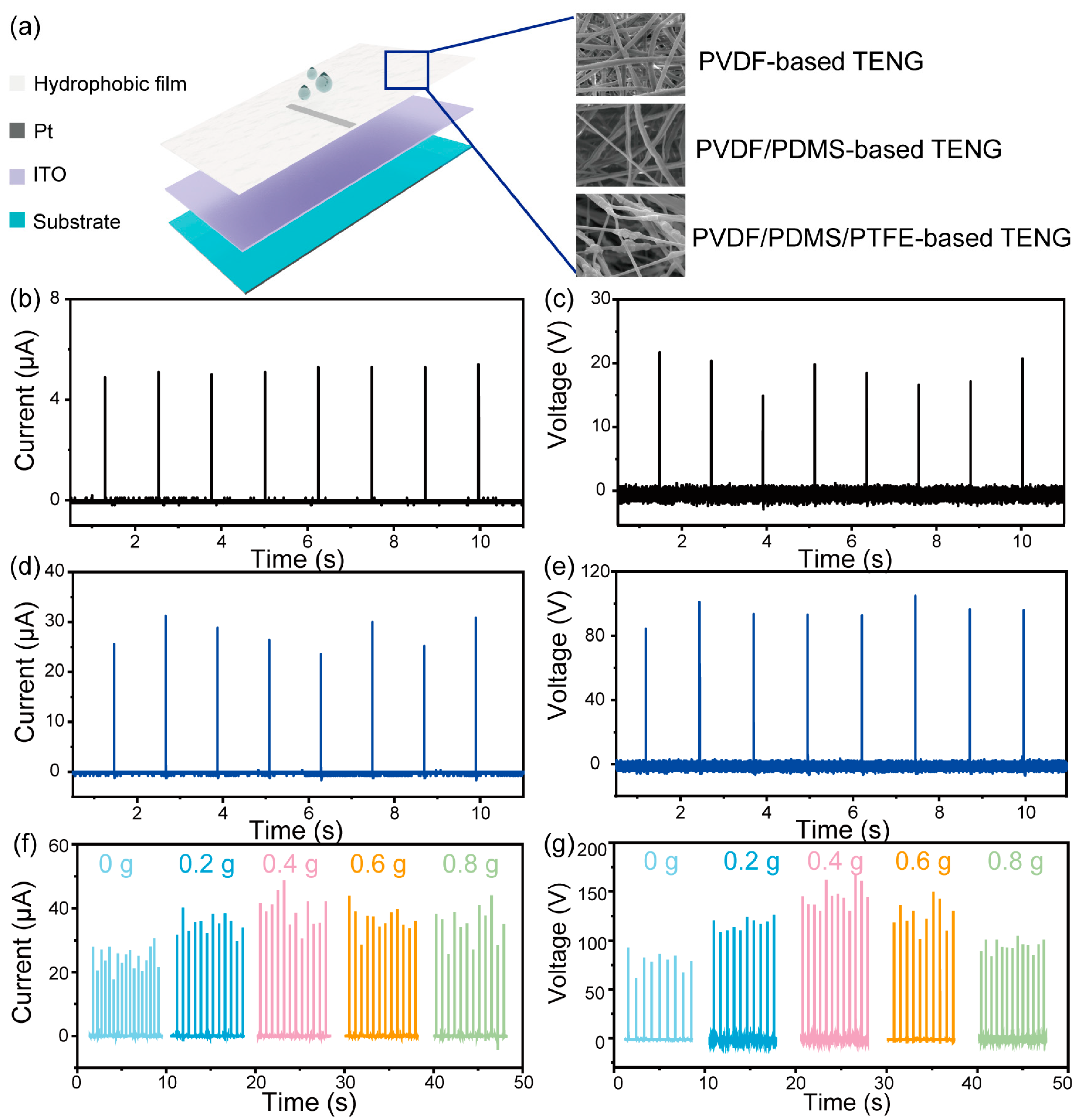 Materials 16 05439 g002