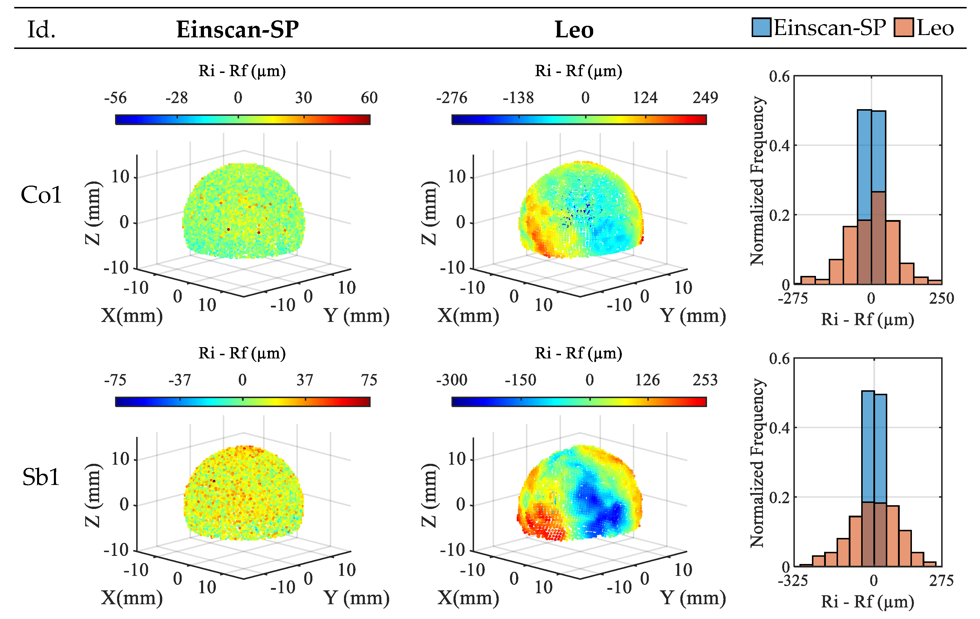 Materials 16 05443 g005