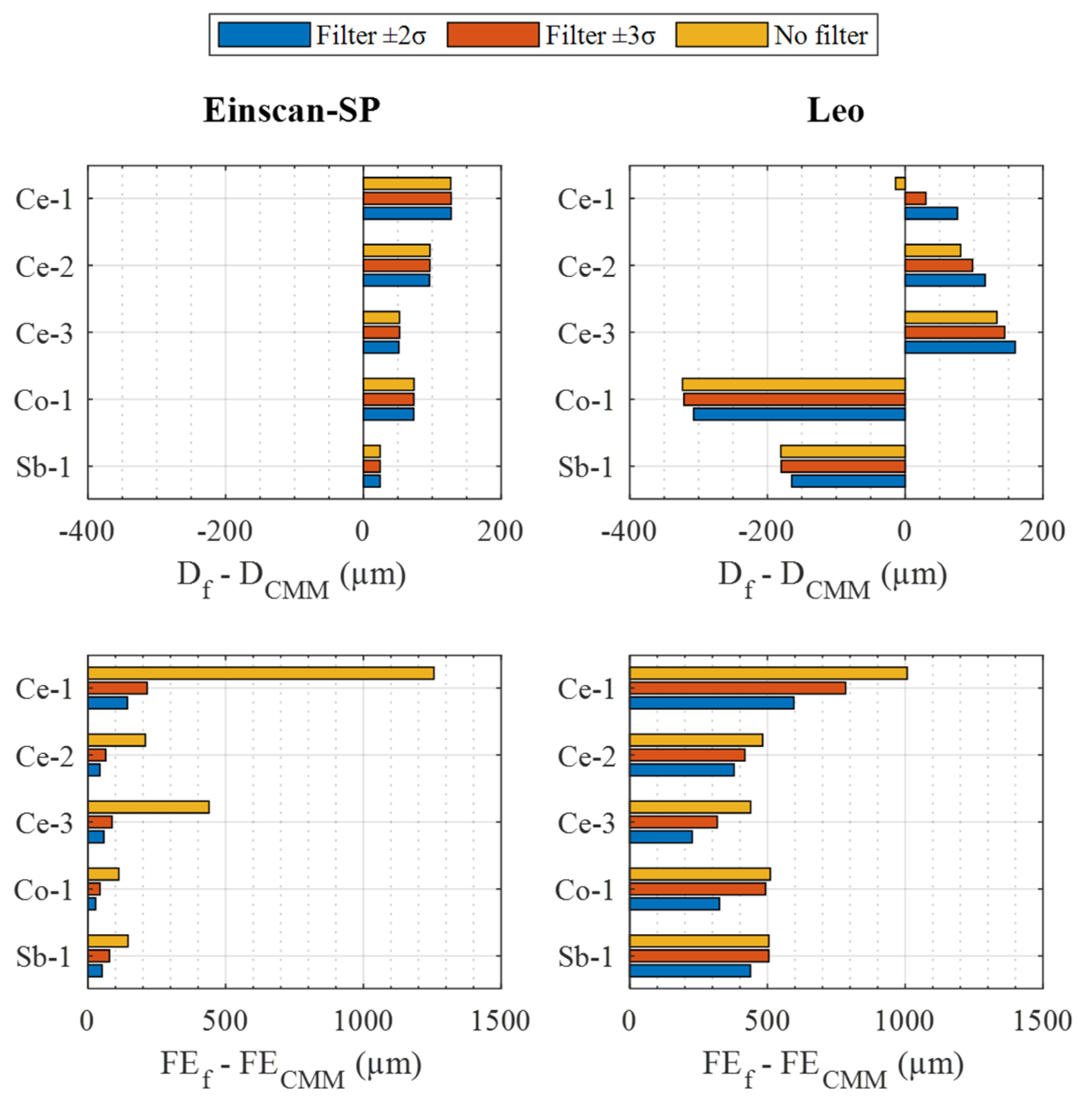 Materials 16 05443 g007