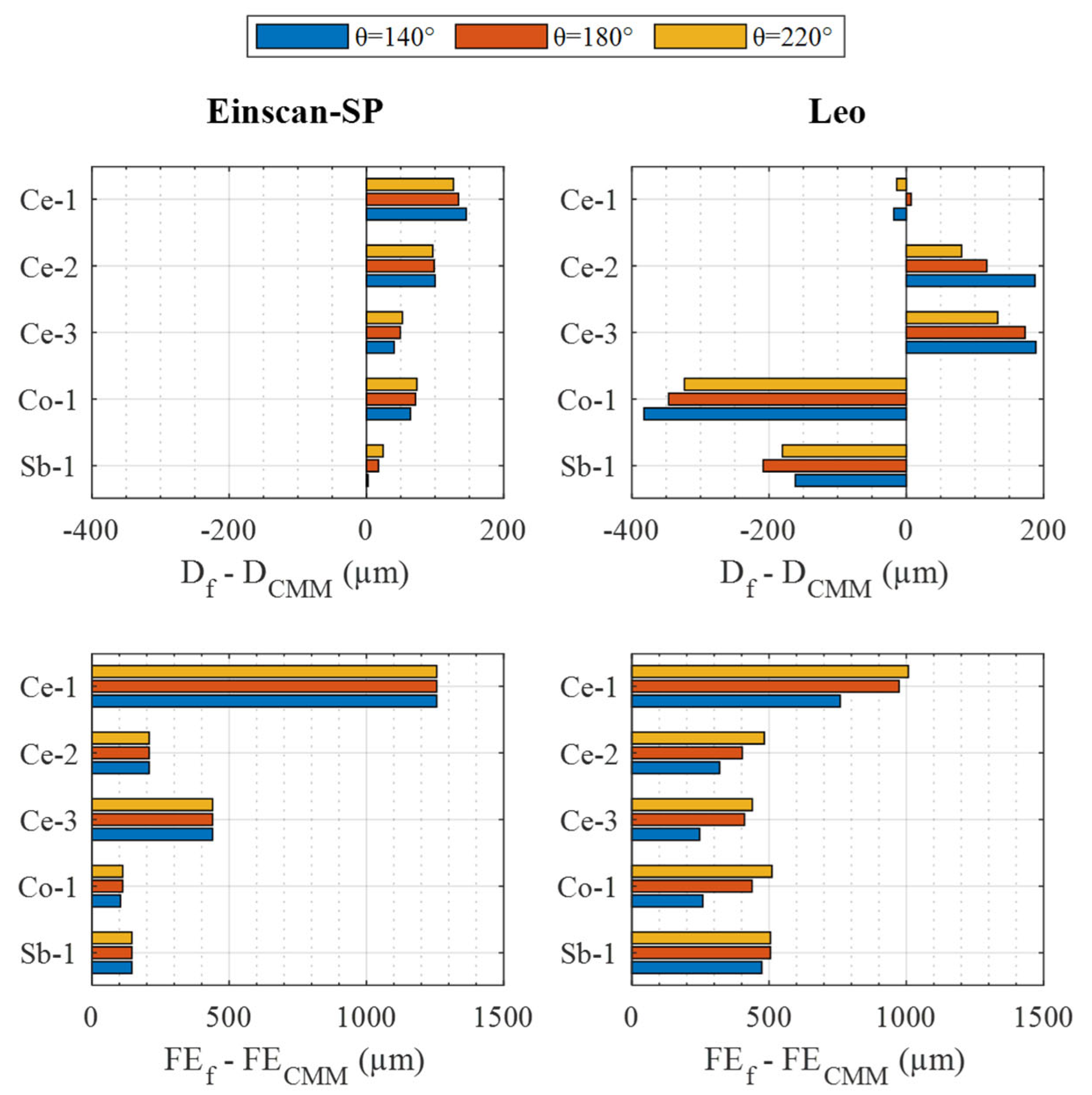 Materials 16 05443 g008