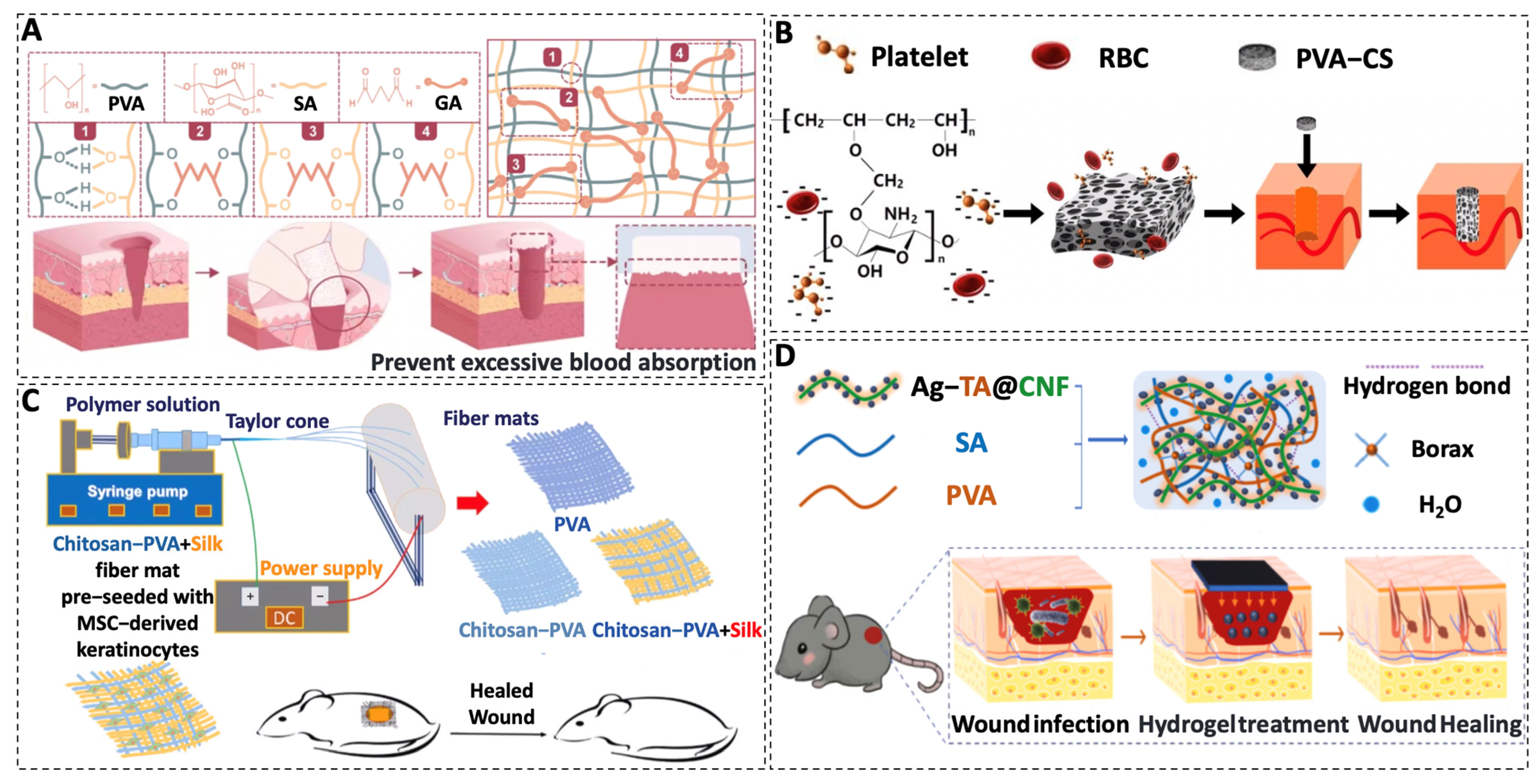 Materials 16 05459 g003