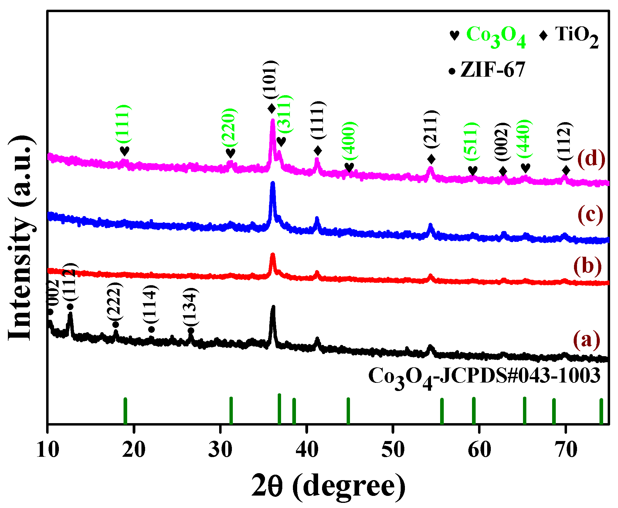 Materials 16 05461 g001