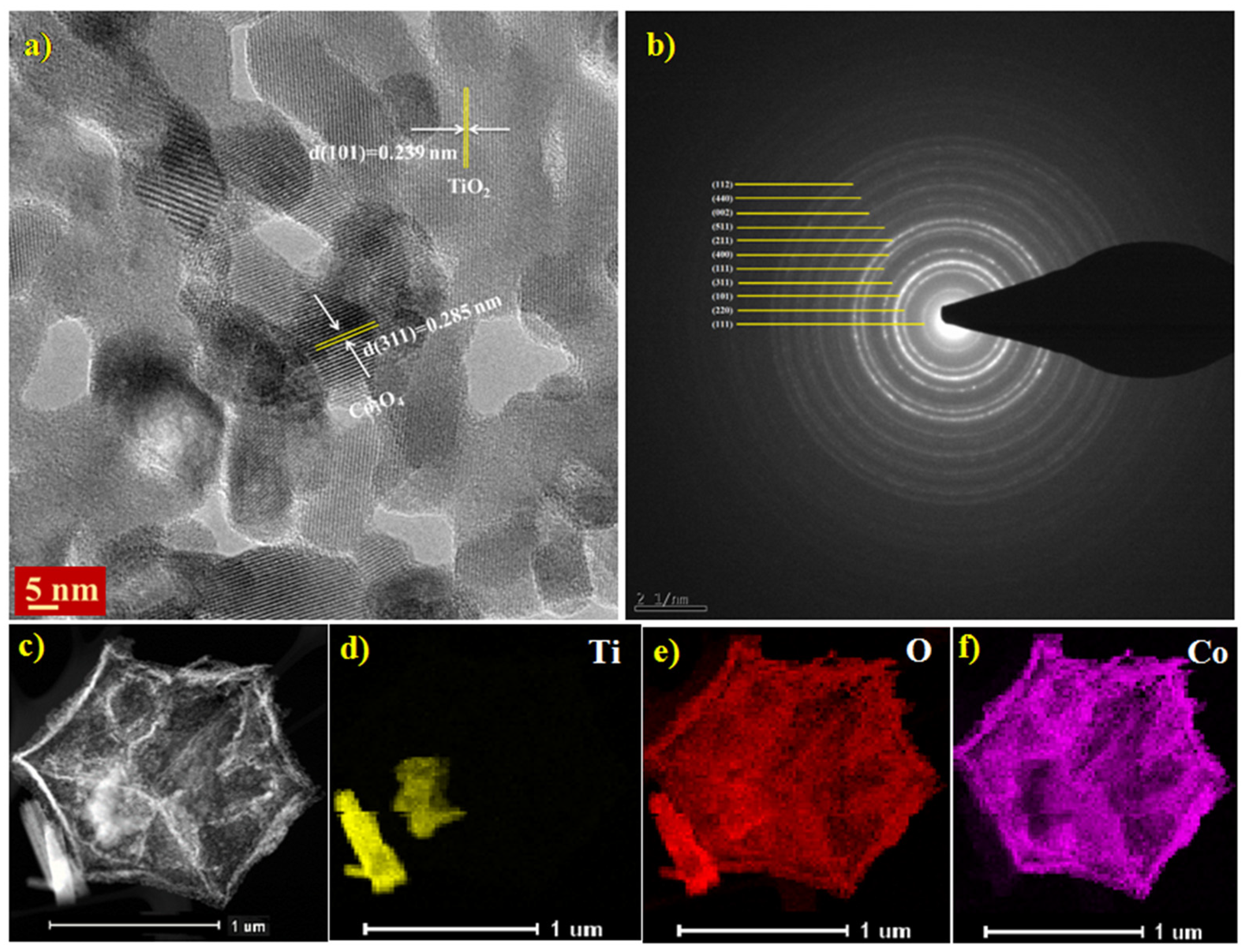Materials 16 05461 g004