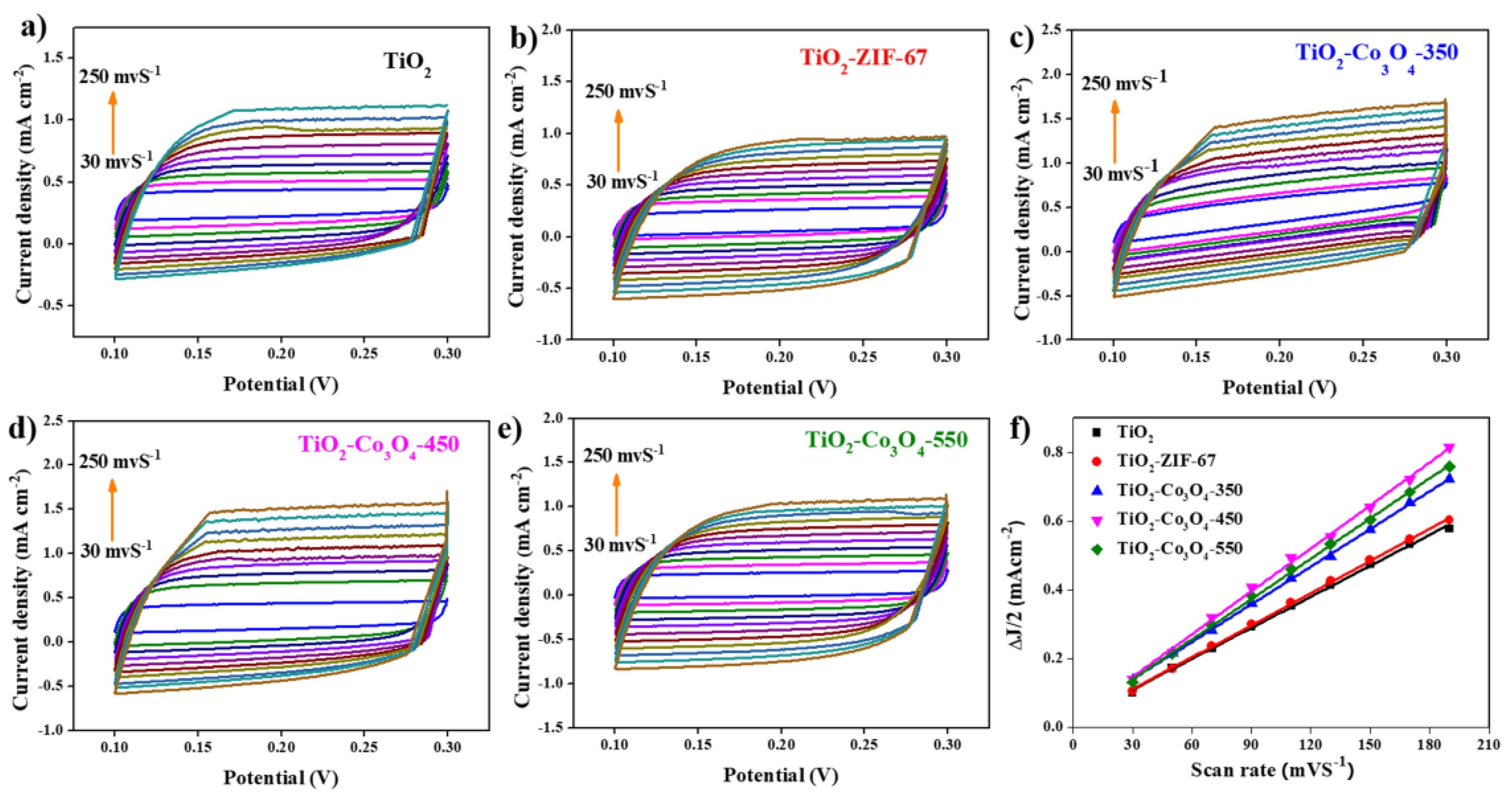 Materials 16 05461 g006
